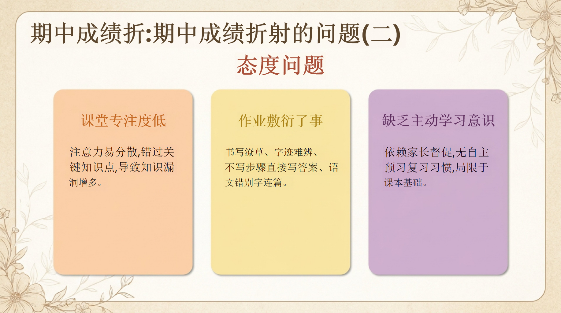 五年级下学期期中家长会PPT模板 教育不是赶进度,而是陪孩子走自己的路 家庭教育_糖、盐、钙的智慧 家长会PPT课件素材 第10页预览