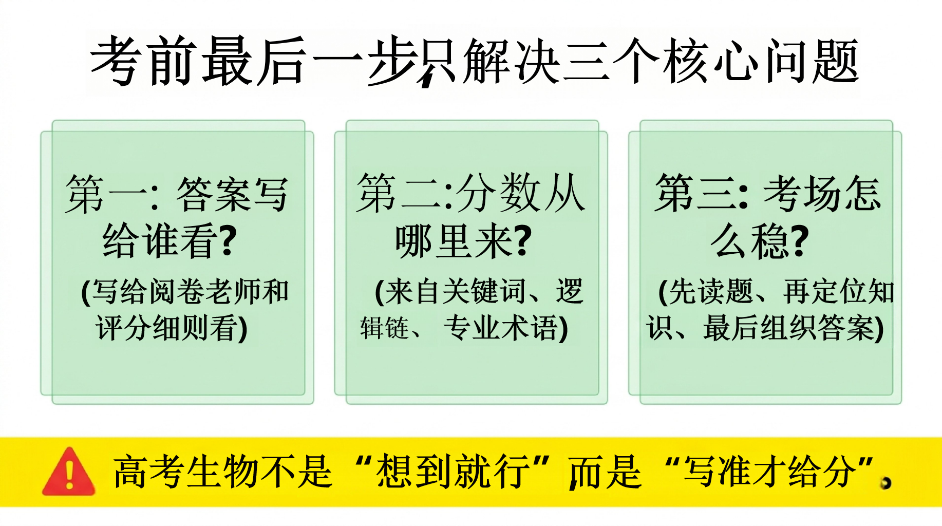 高考生物,PPT模板 调整心态,冲刺高分——高三生物考前最后一课 高考生物不是 PPT课件素材 第2页预览