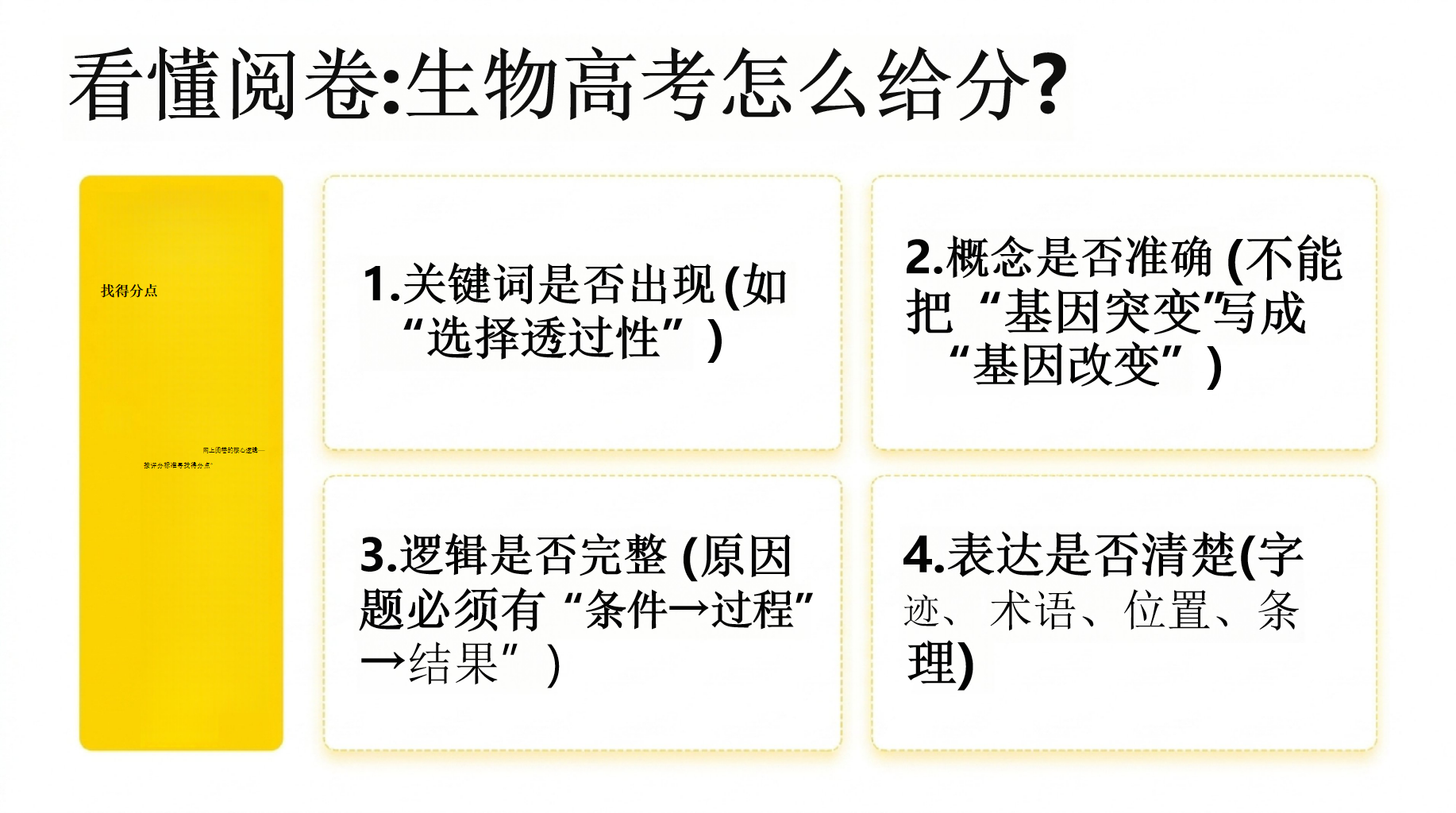 高考生物,PPT模板 调整心态,冲刺高分——高三生物考前最后一课 高考生物不是 PPT课件素材 第6页预览