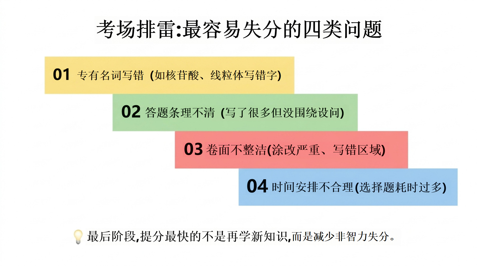 高考生物,PPT模板 调整心态,冲刺高分——高三生物考前最后一课 高考生物不是 PPT课件素材 第8页预览