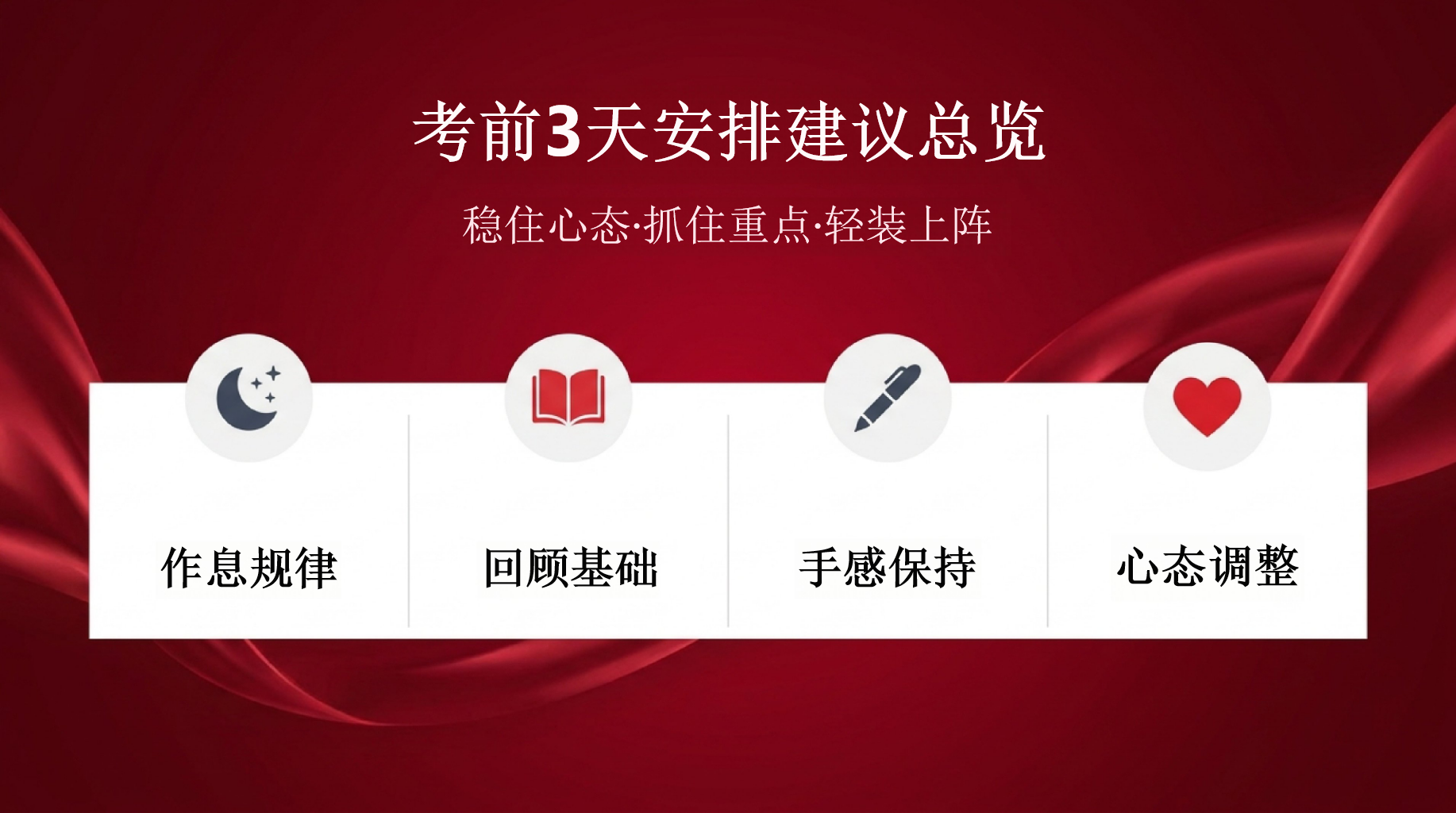 稳心态、抓重点、保发挥、赢高考PPT模板 2026届高考数学最后一课 过程踏实,坚定信念,决胜高考 PPT课件素材 第3页预览