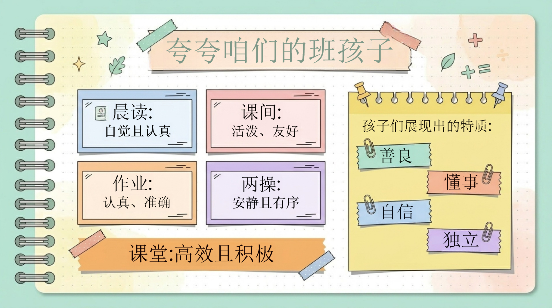 五年级数学期中家长会PPT模板 期中分析,查漏补缺 家长会流程目录 家长会PPT课件素材 第4页预览