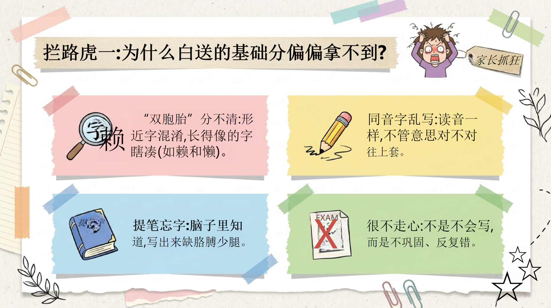 期中家长会PPT模板 1.期中回望_看见努力,也看见方向 家长会目录 家长会PPT课件素材 第10页预览
