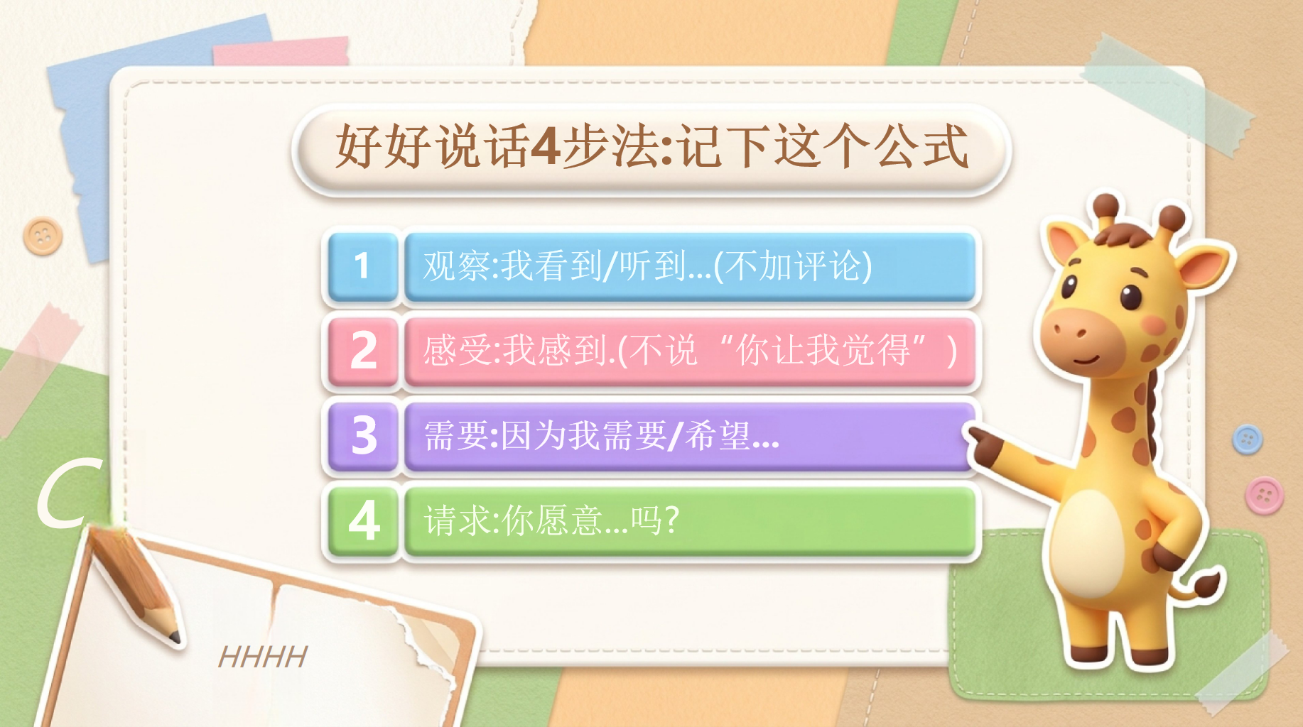 中小学生心理班会主题班会PPT模板 做有温度的人,把温暖说出来 说温暖的话,做有光的人 主题班会PPT课件素材 第10页预览