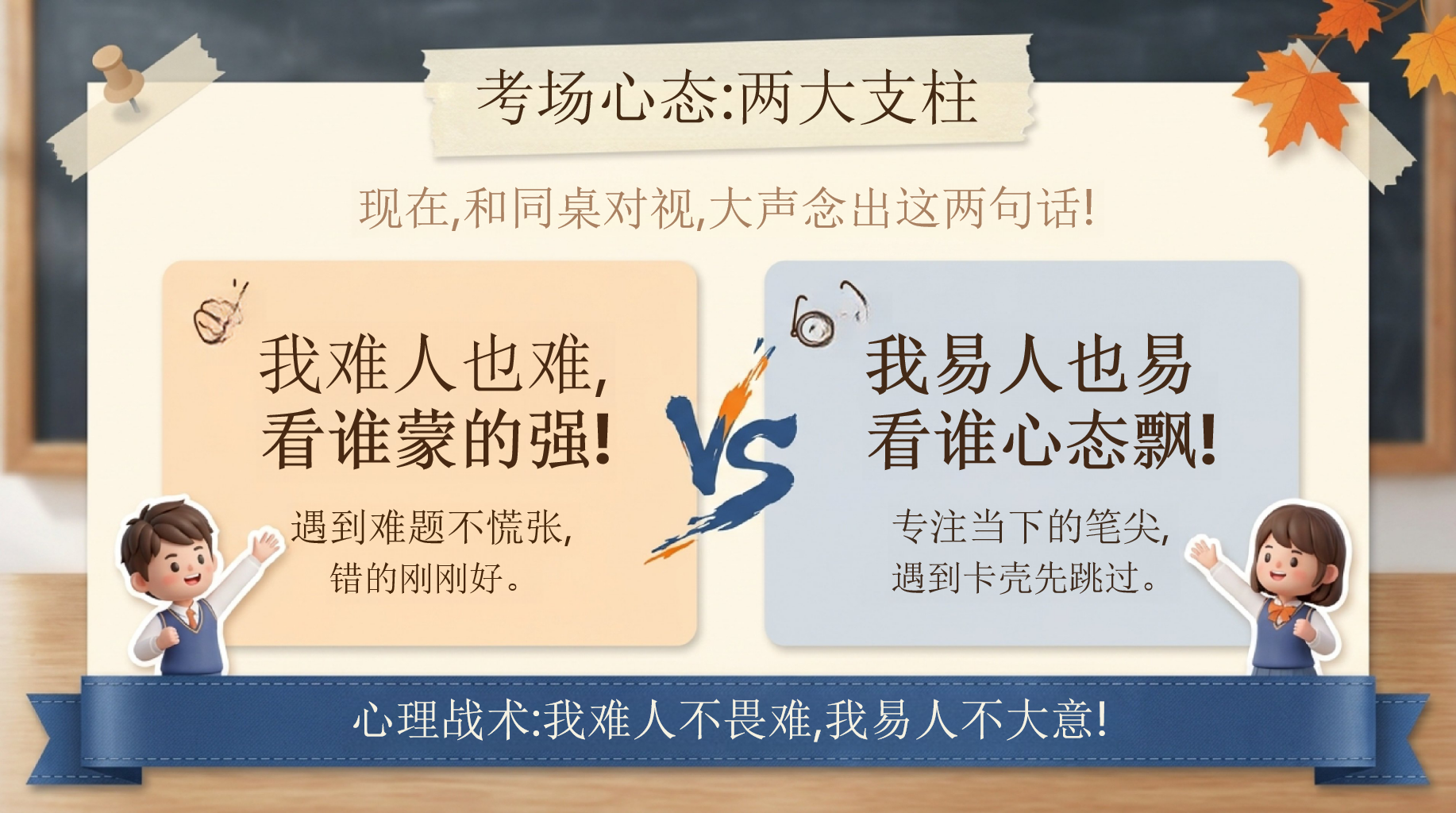 中考英语最后一课PPT模板 带着三年的底气,自信走向考场 心理战术_我难人不畏难,我易人不大意 PPT课件素材 第4页预览