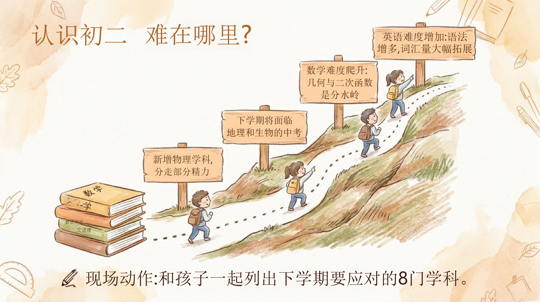 七年级期末沟通与暑期行动指南PPT模板 跨越七升八_做孩子稳稳的同盟 一个班的温度,藏在我们共同的行动里 PPT课件素材 第7页预览