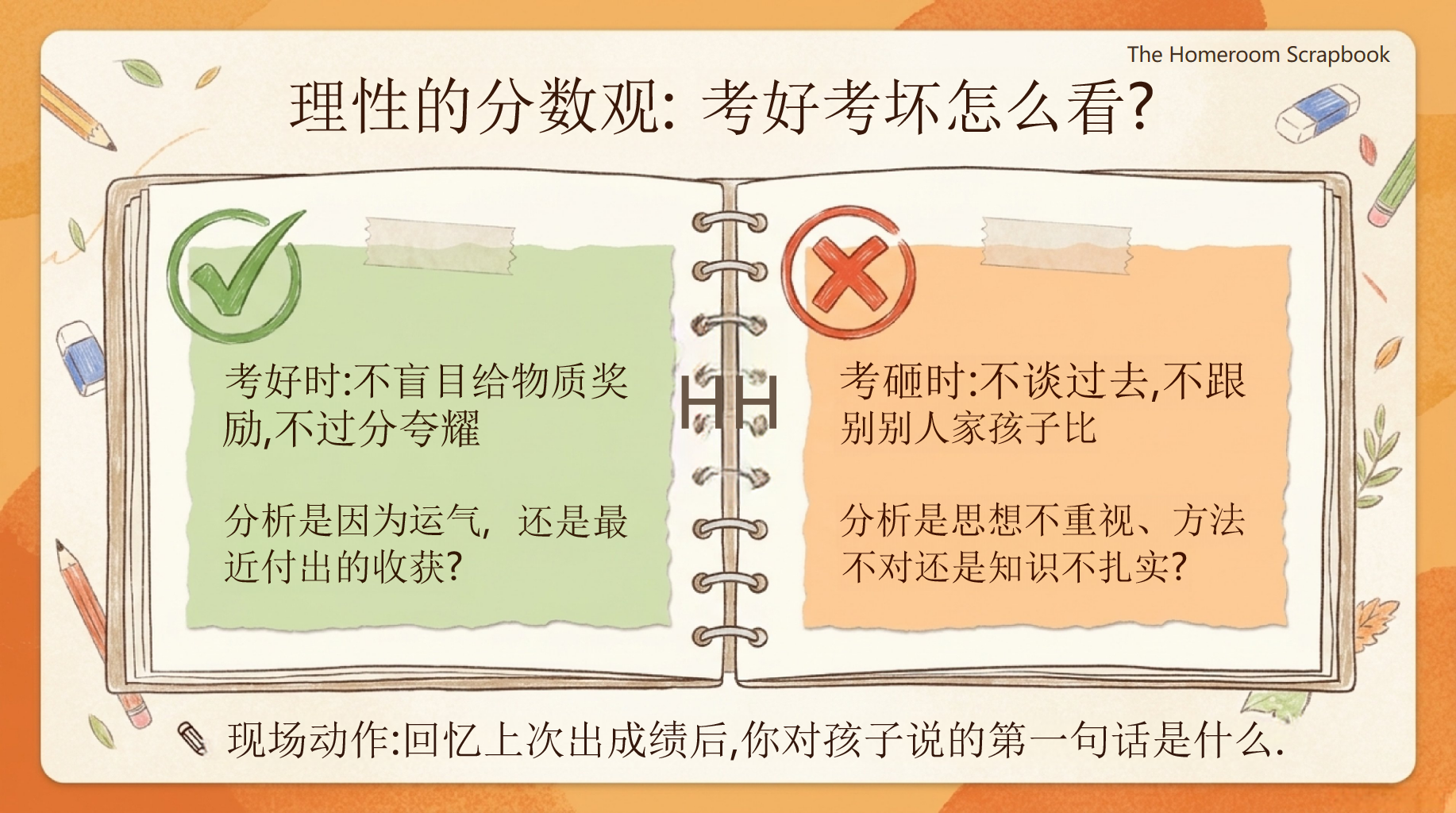 七年级期末沟通与暑期行动指南PPT模板 跨越七升八_做孩子稳稳的同盟 一个班的温度,藏在我们共同的行动里 PPT课件素材 第9页预览