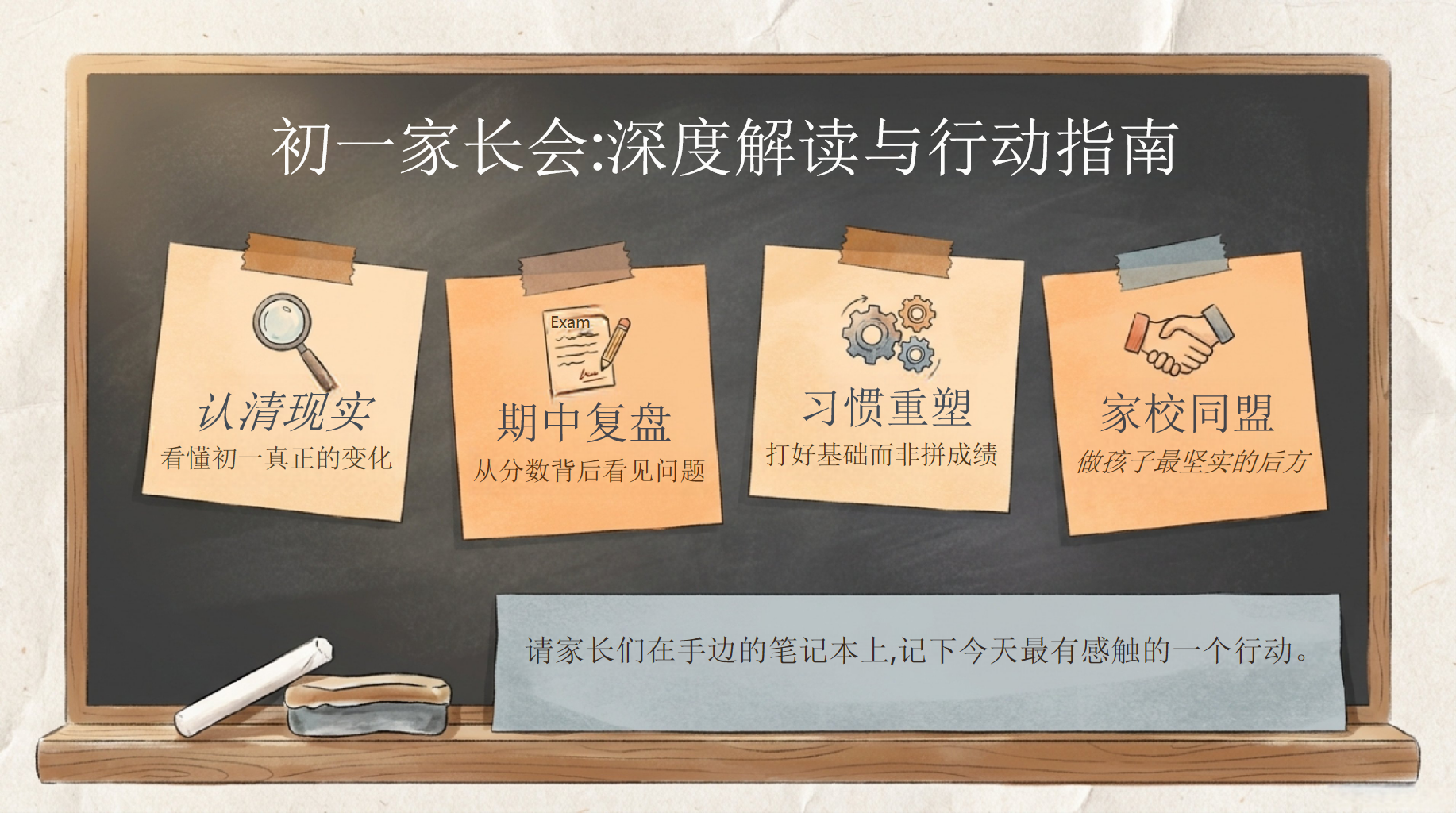 初一家长会_深度解读与行动指南PPT模板 期中复盘 初一下,是一场加速定型期 家长会PPT课件素材 第2页预览