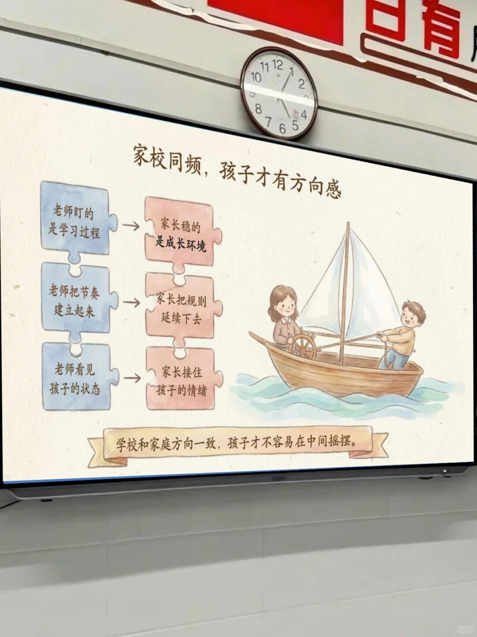 家长会PPT模板 家长沉默 家长会PPT课件素材 第2页预览