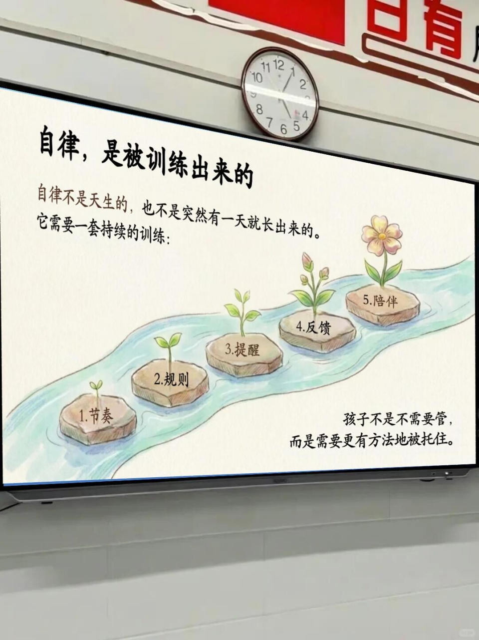 家长会PPT模板 家长沉默 家长会PPT课件素材 第8页预览