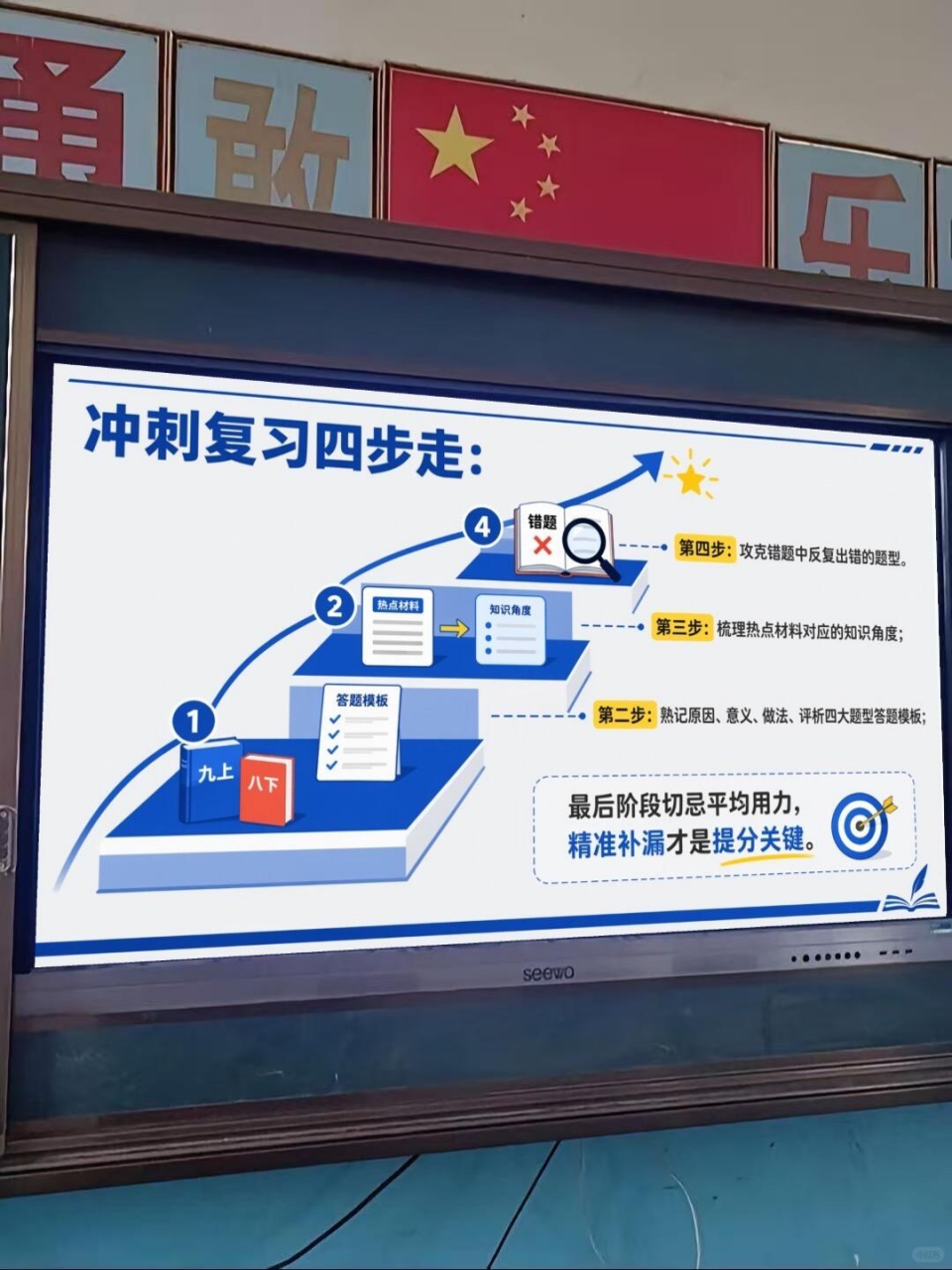 政治中考考前指导PPT模板 中考道法最后一课 PPT课件素材 第6页预览