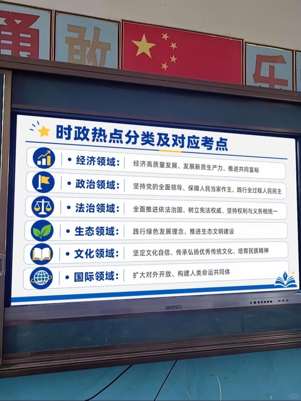 政治中考考前指导PPT模板 中考道法最后一课 PPT课件素材 第7页预览