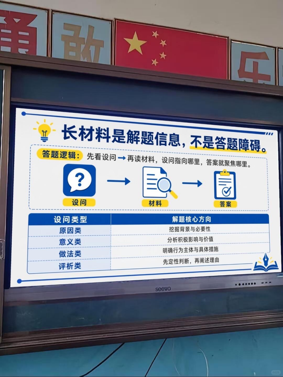 政治中考考前指导PPT模板 中考道法最后一课 PPT课件素材 第9页预览
