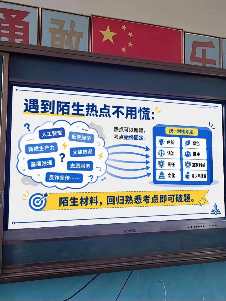 政治中考考前指导PPT模板 中考道法最后一课 PPT课件素材 第10页预览