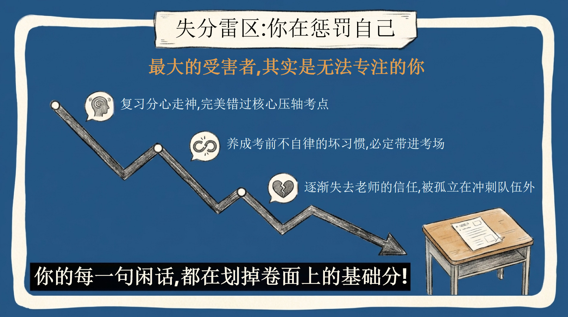 最后几天,把该拿的分守住PPT模板 会做题却因为分心丢分,最不甘心 考场没有重来键,别让哪怕一秒的走神,毁了三年的努力 PPT课件素材 第10页预览