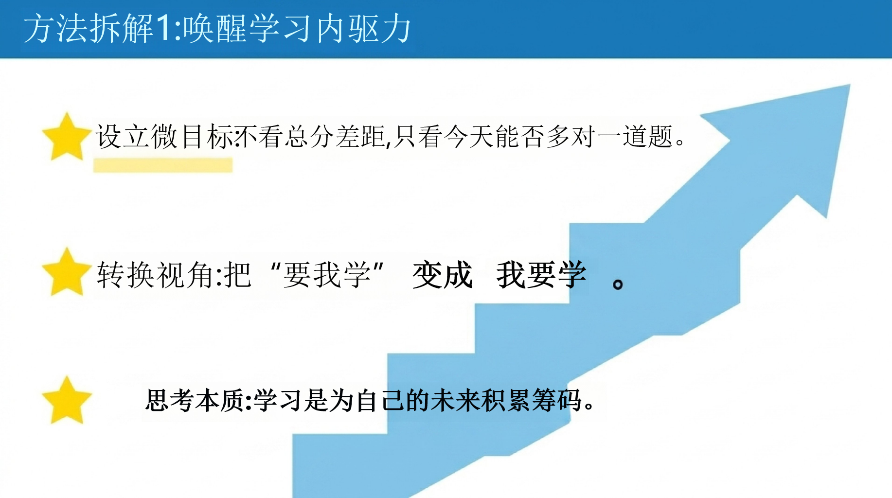 考前心态调适与冲刺动员主题班会PPT模板 赢在期末 班会导语_我们当前的真实状态 主题班会PPT课件素材 第5页预览