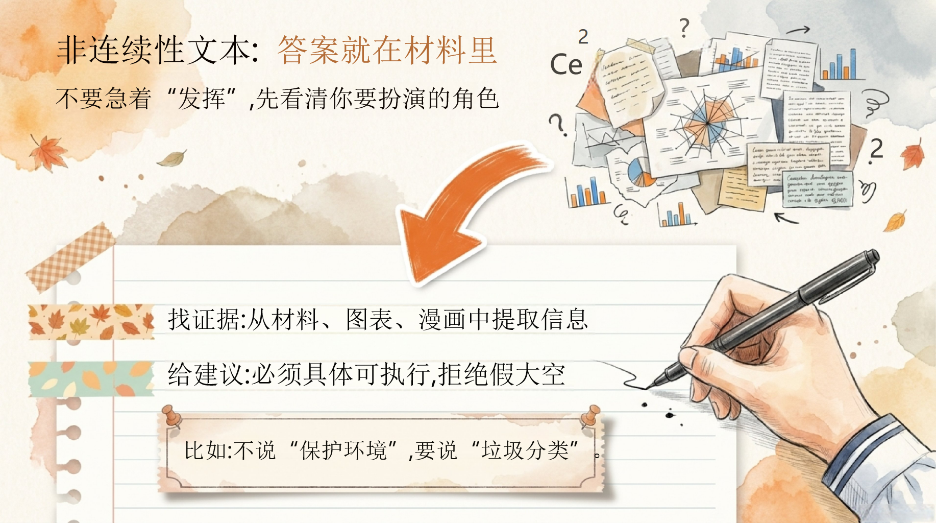 中考语文最后几天通关任务书PPT模板 中考倒计时 会做题不丢分, PPT课件素材 第7页预览
