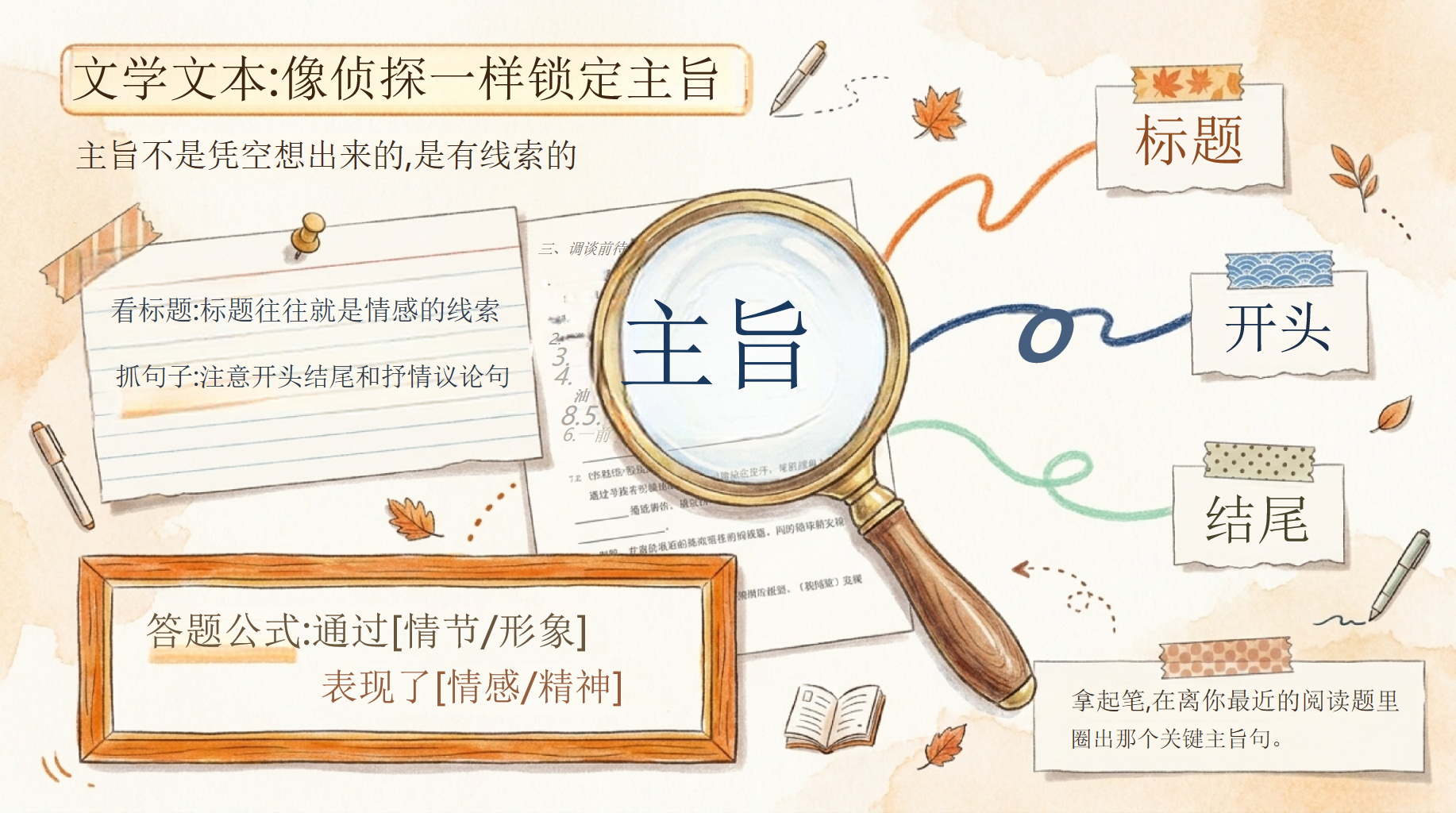 中考语文最后几天通关任务书PPT模板 中考倒计时 会做题不丢分, PPT课件素材 第9页预览
