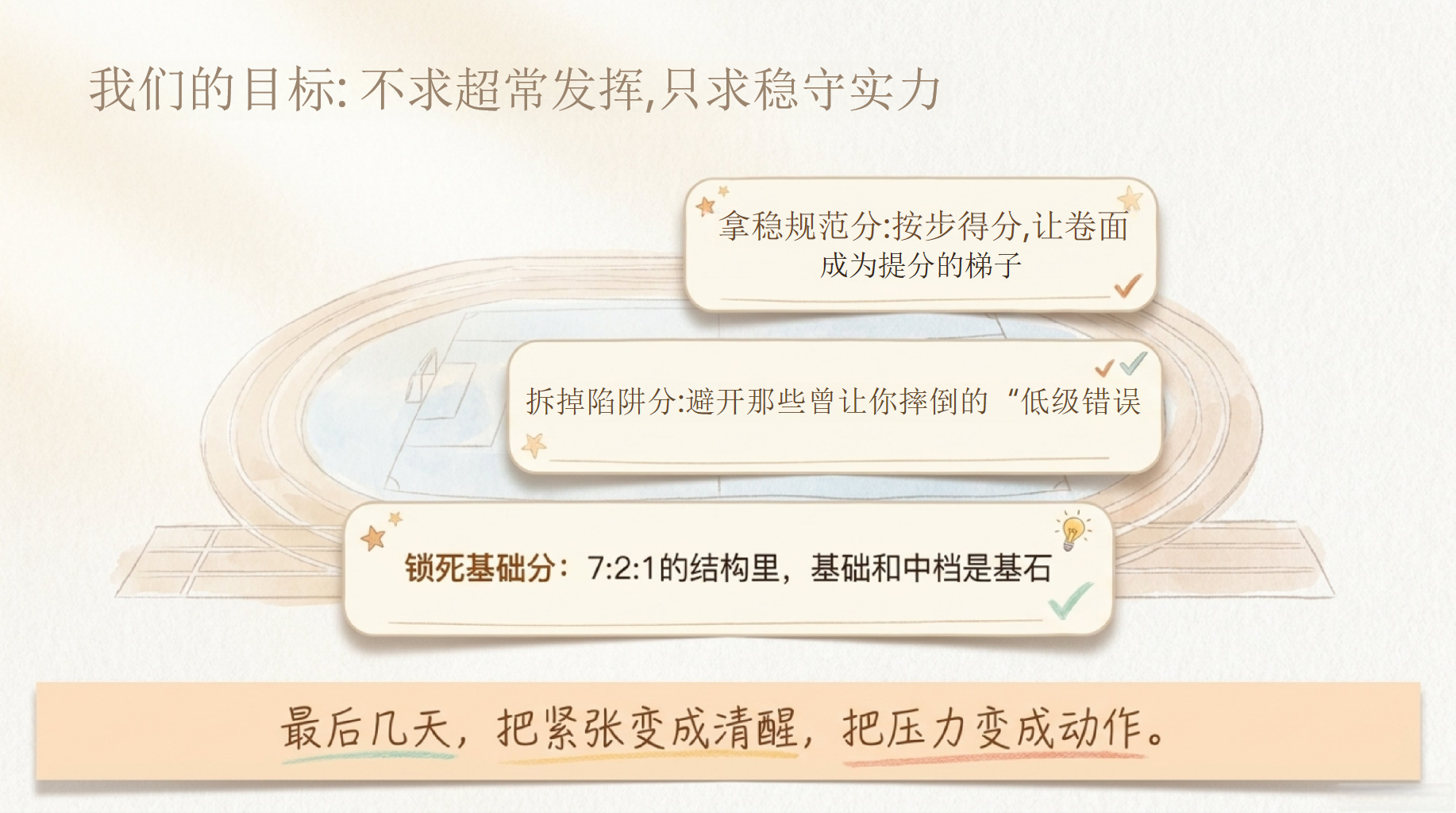 分守住——中考数学PPT模板 中考倒计时 最后几天,把该拿的 PPT课件素材 第3页预览