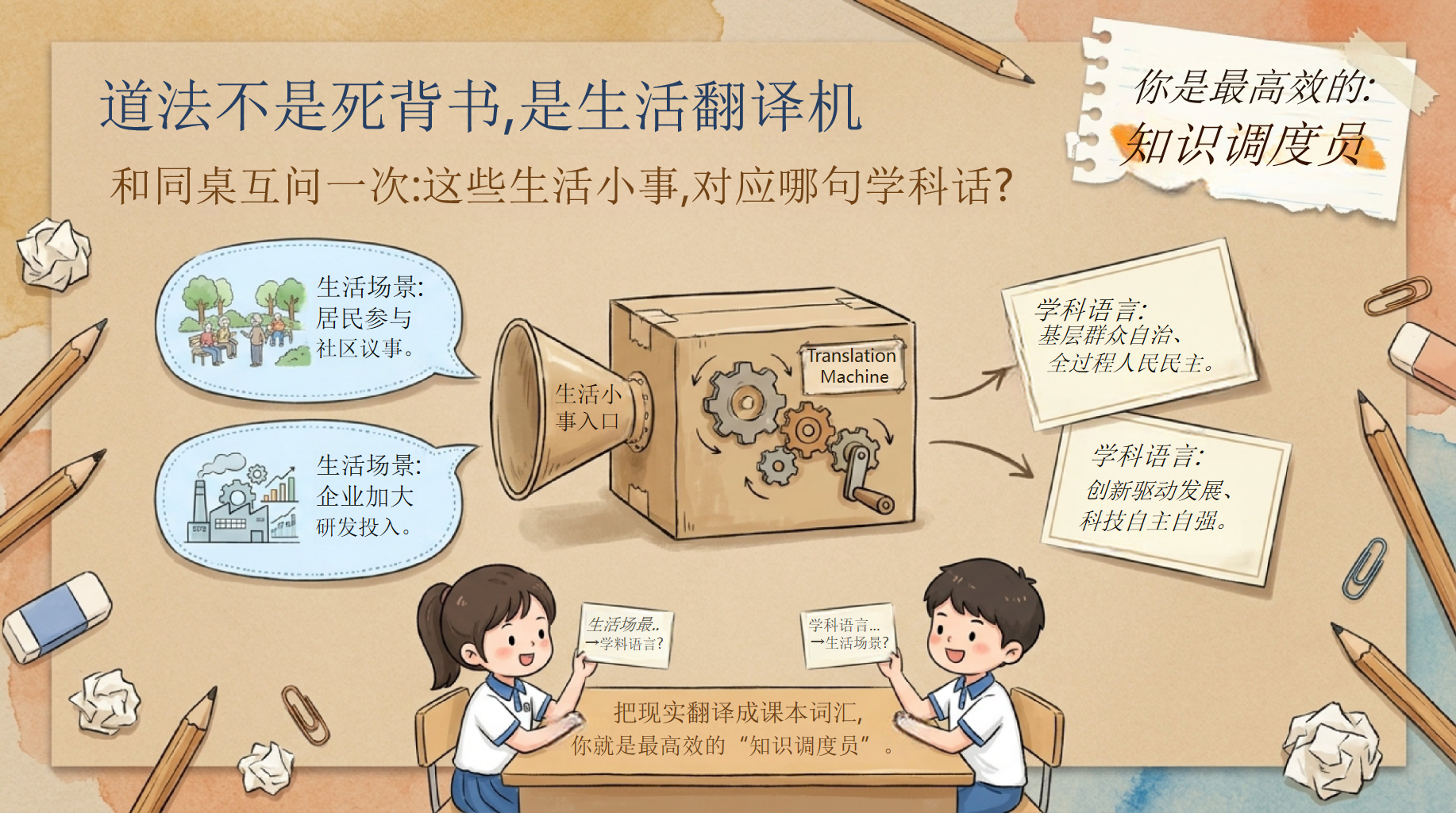 中考倒计时,我们开始通关PPT模板 最后几天,把该拿的分死死守住 初三道法临考行动地图_会做题不丢分,就是硬实力 PPT课件素材 第7页预览