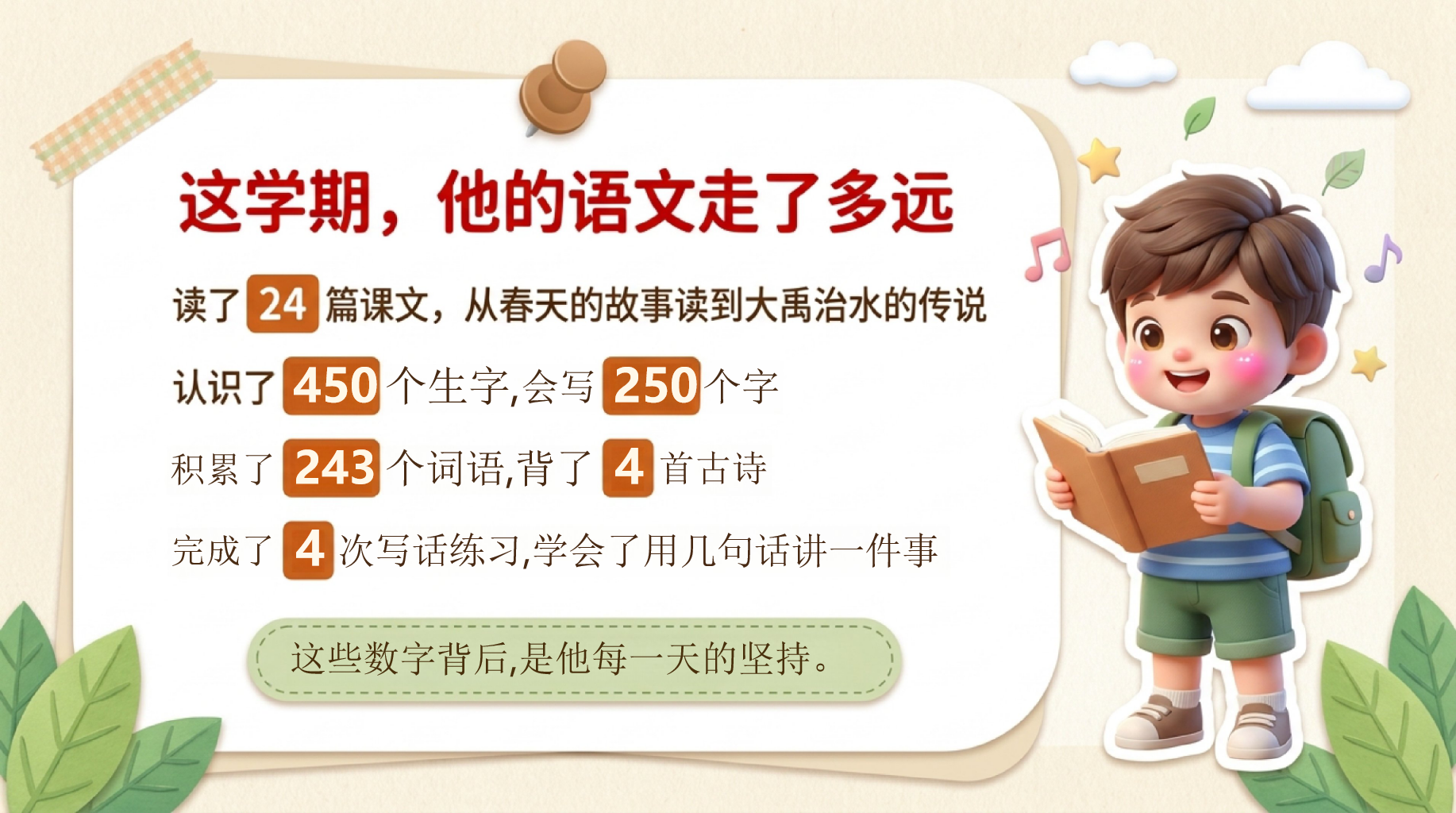 二年级家长会期末考试压力 而是孩子开始需要新的学习方法 家长会PPT课件素材 第4页预览