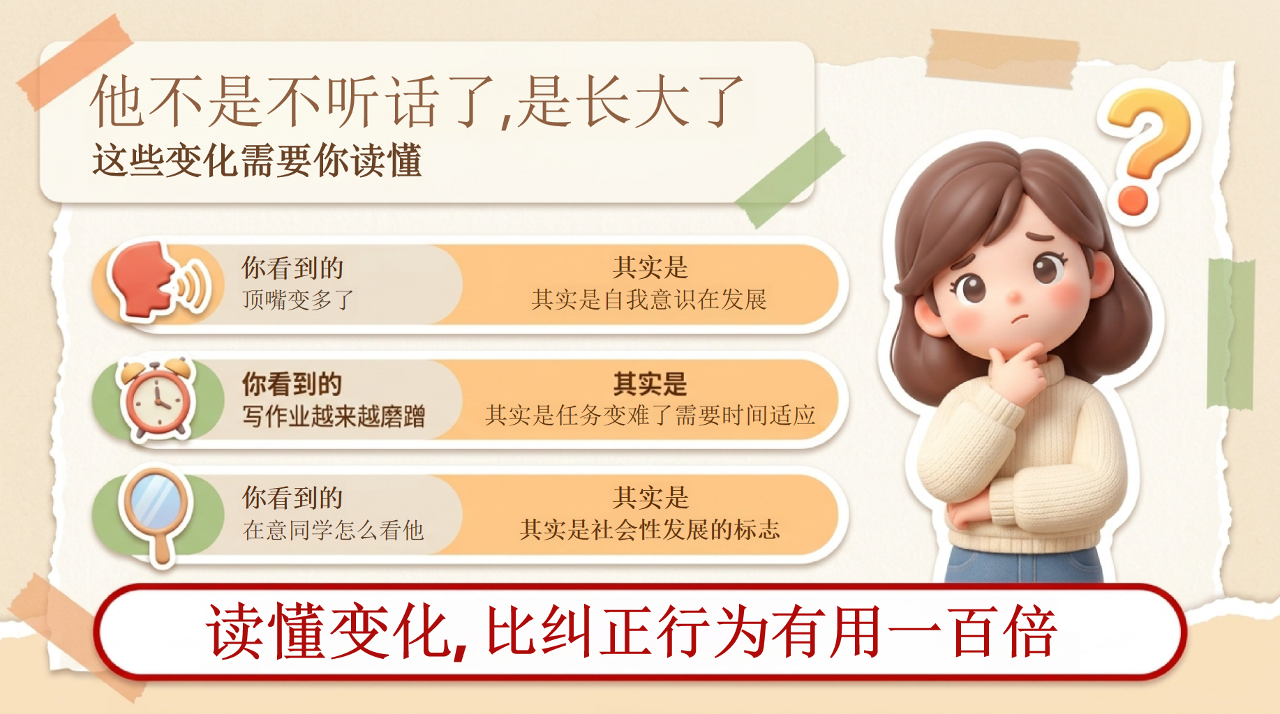 二年级家长会期末考试压力 而是孩子开始需要新的学习方法 家长会PPT课件素材 第7页预览
