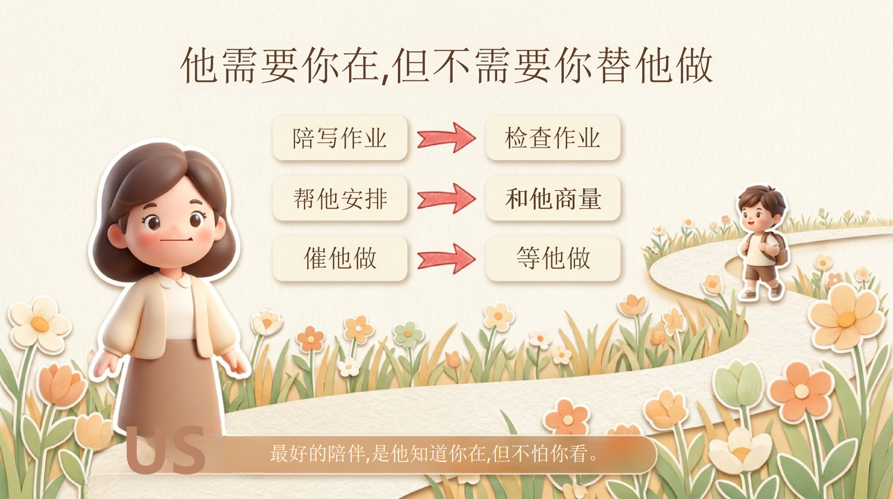 二年级家长会期末考试压力 而是孩子开始需要新的学习方法 家长会PPT课件素材 第8页预览