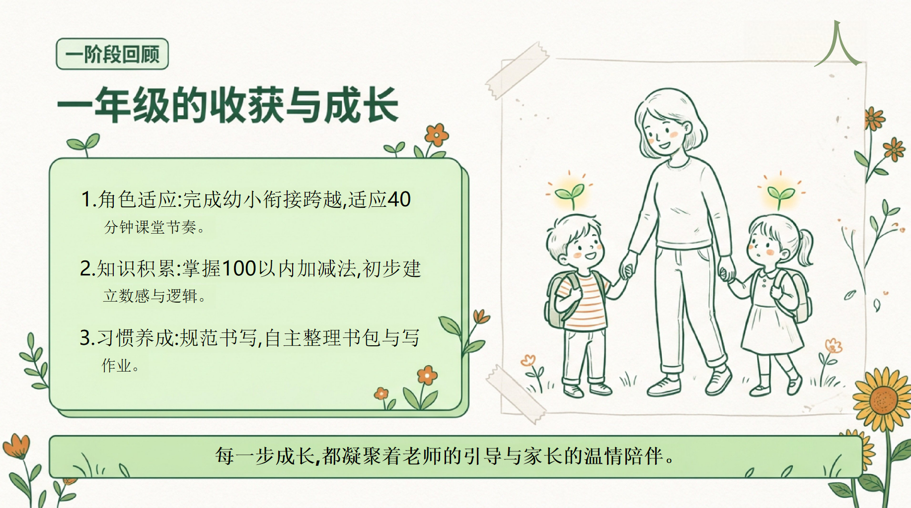 一年级家长会期末家校沟通 是家长给孩子的第一份成长礼物 家长会PPT课件素材 第2页预览