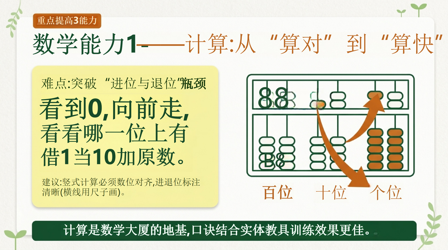 一年级家长会期末家校沟通 是家长给孩子的第一份成长礼物 家长会PPT课件素材 第10页预览