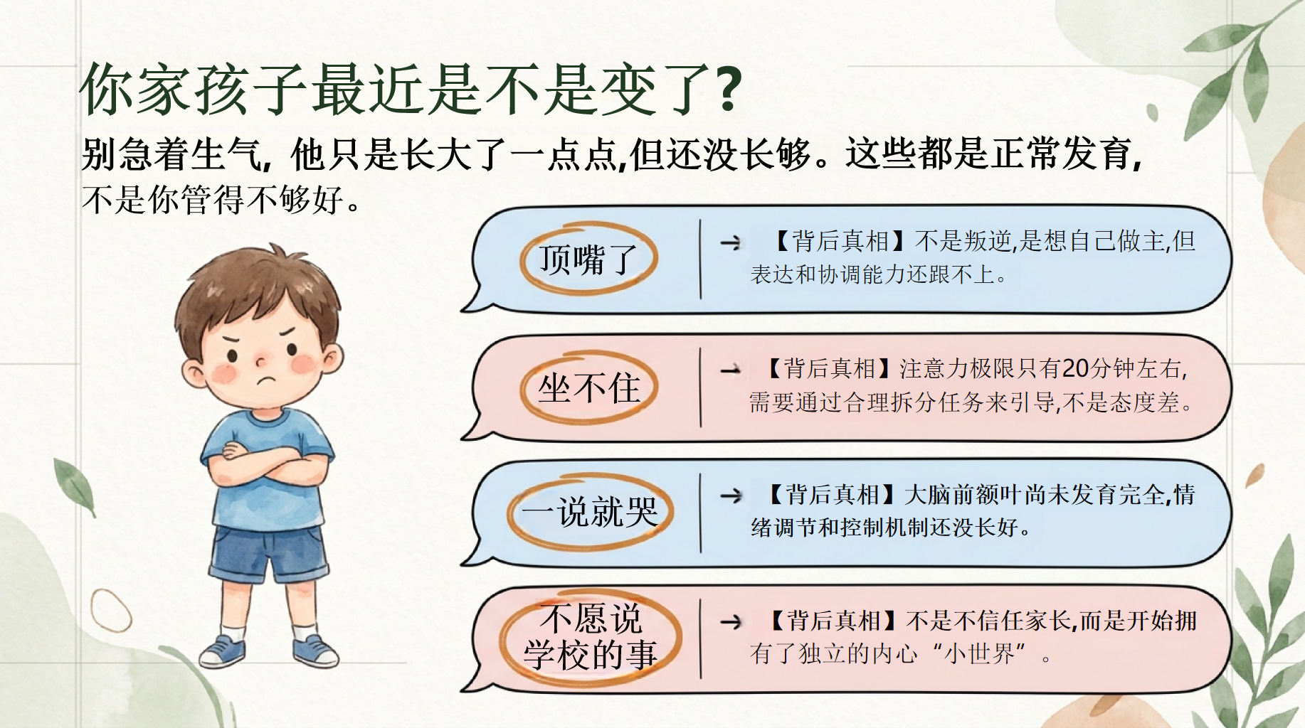 二年级家长会期末 不愿说 背后真相 不是不信任家长 家长会PPT课件素材 第4页预览