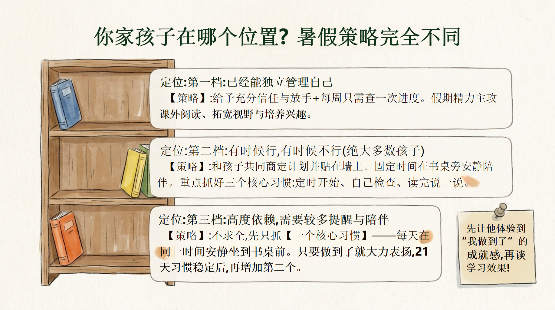 二年级家长会期末 不愿说 背后真相 不是不信任家长 家长会PPT课件素材 第9页预览