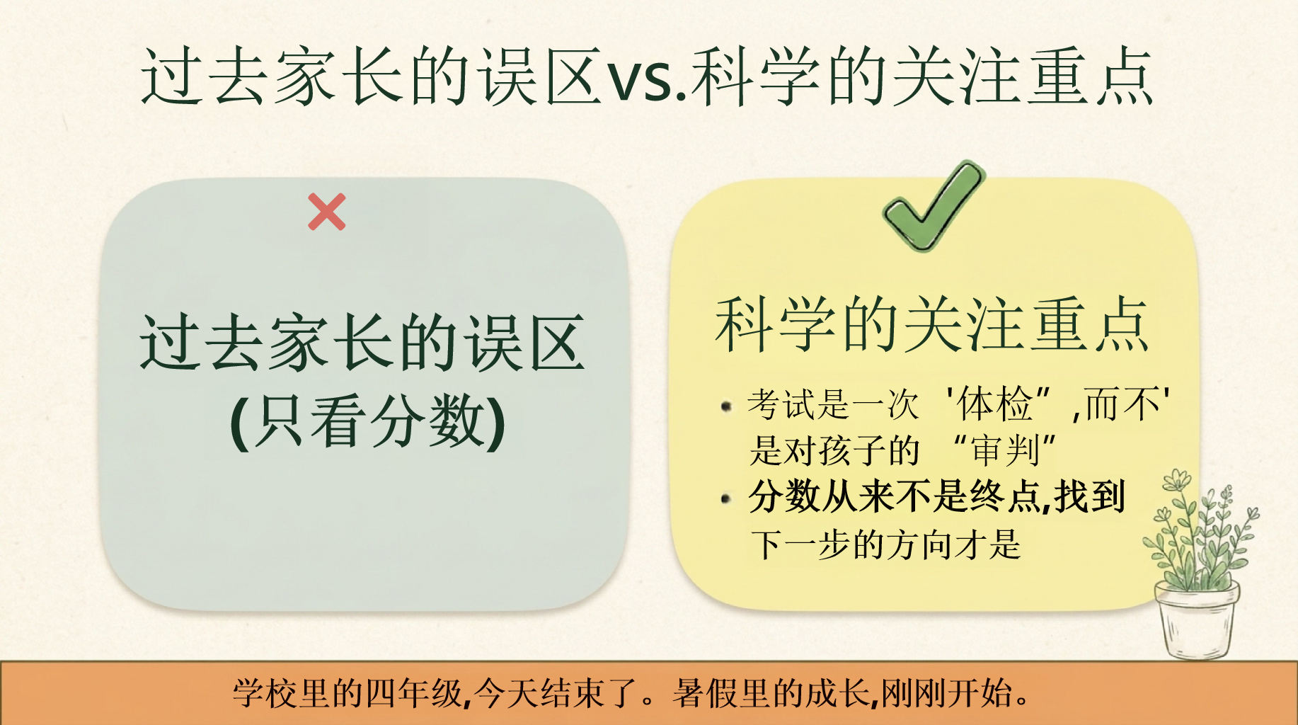 四年级家长会期末阅读教育 过去家长的误区 家长会PPT课件素材 第2页预览