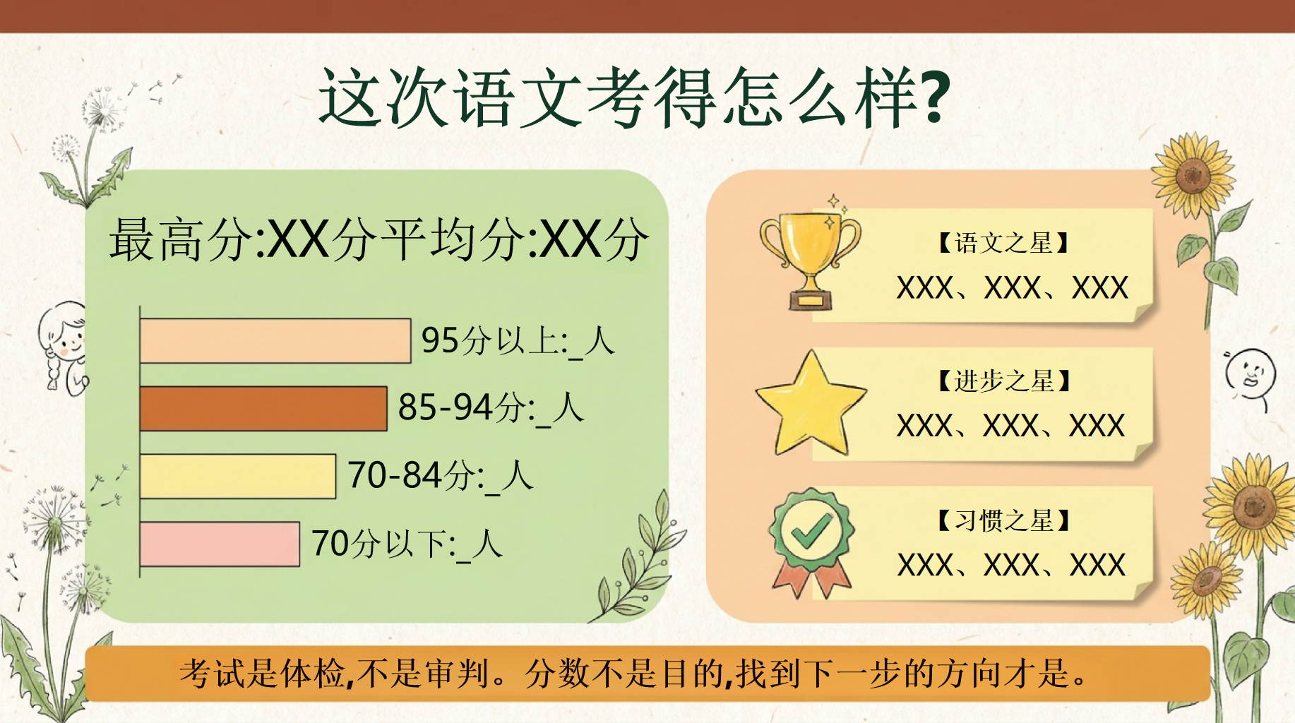 四年级家长会期末阅读教育 过去家长的误区 家长会PPT课件素材 第4页预览