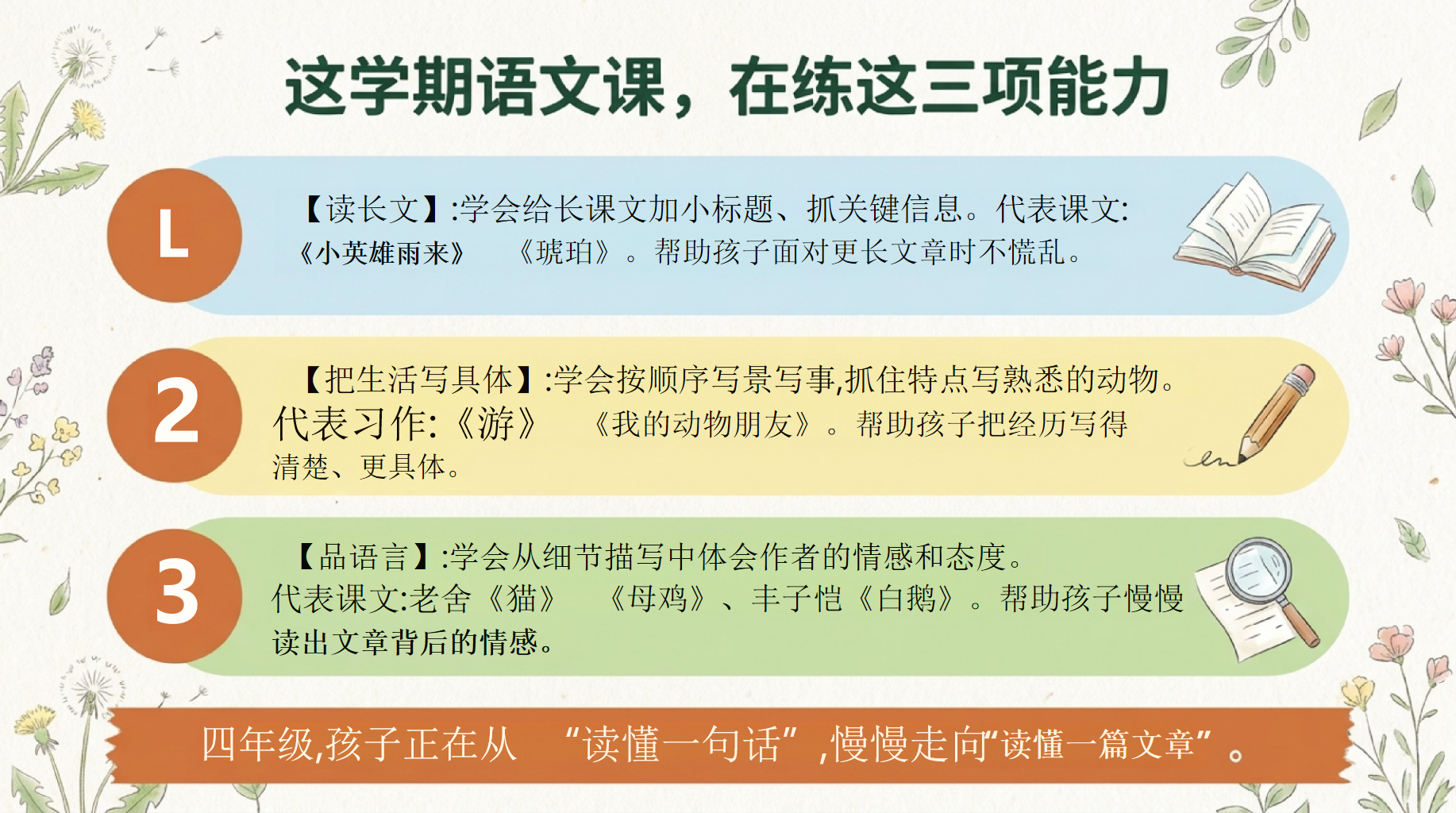 四年级家长会期末阅读教育 过去家长的误区 家长会PPT课件素材 第6页预览