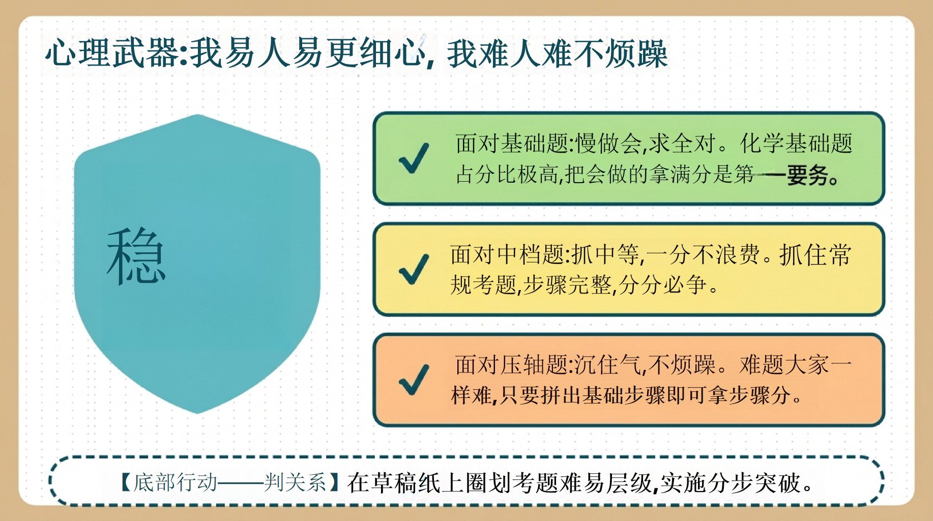 主题班会中考考前指导 考前指导最后一课 主题班会PPT课件素材 第3页预览
