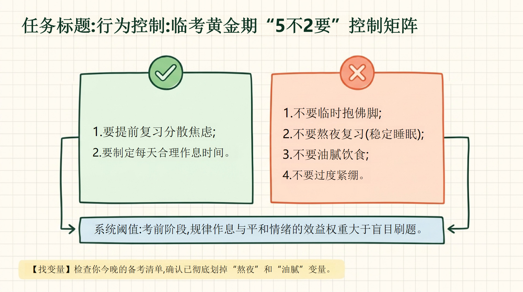 初中英语教学课件中考 阅读30-35分 教学PPT课件素材 第5页预览