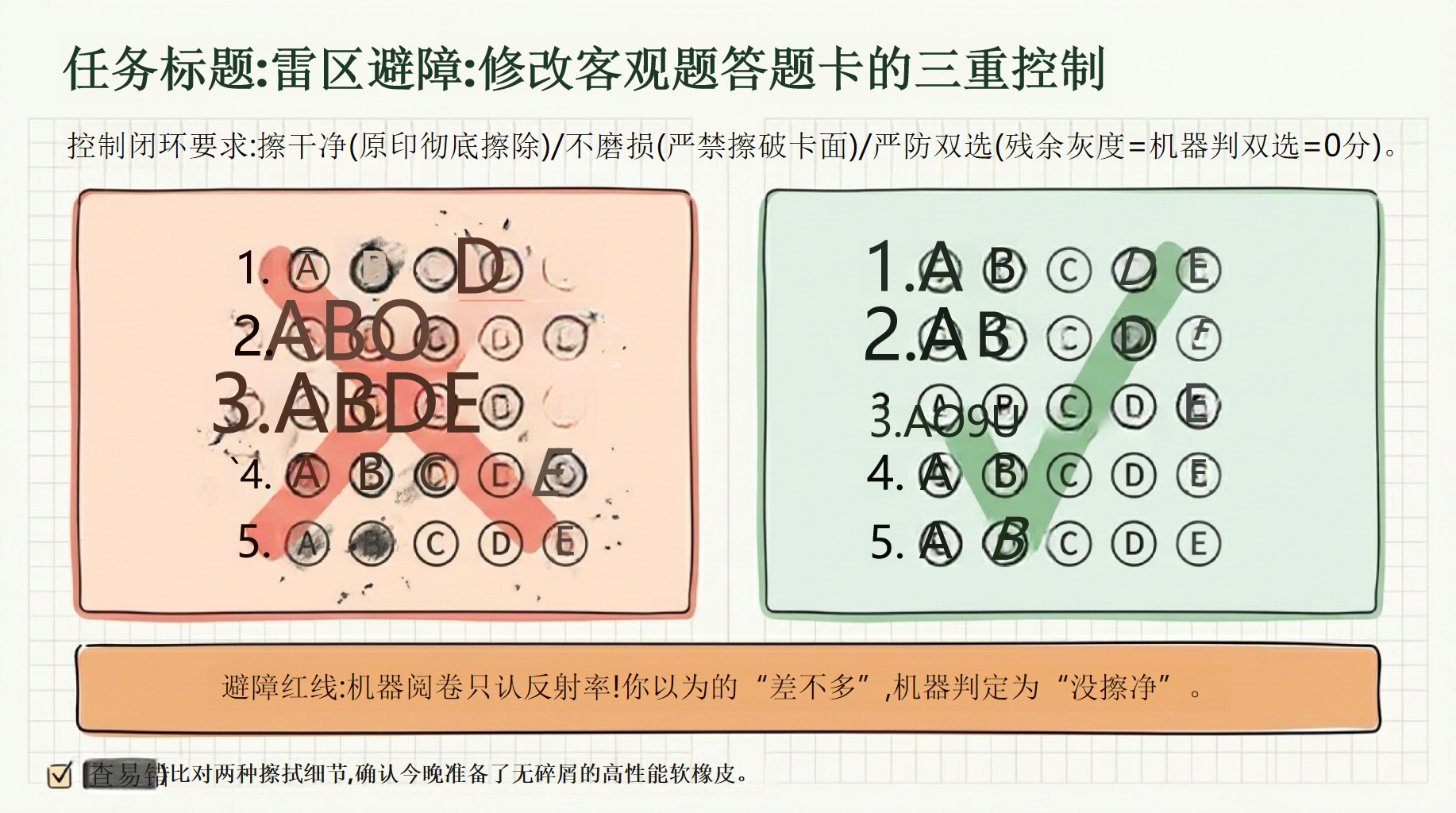 初中英语教学课件中考 阅读30-35分 教学PPT课件素材 第9页预览