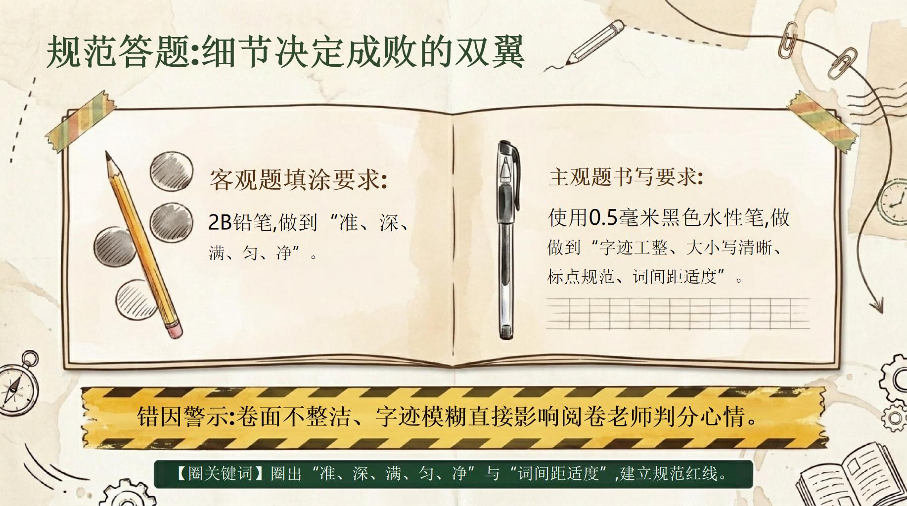 初中英语教学课件中考考前指导 中考考前方法校准与心态调适 教学PPT课件素材 第8页预览