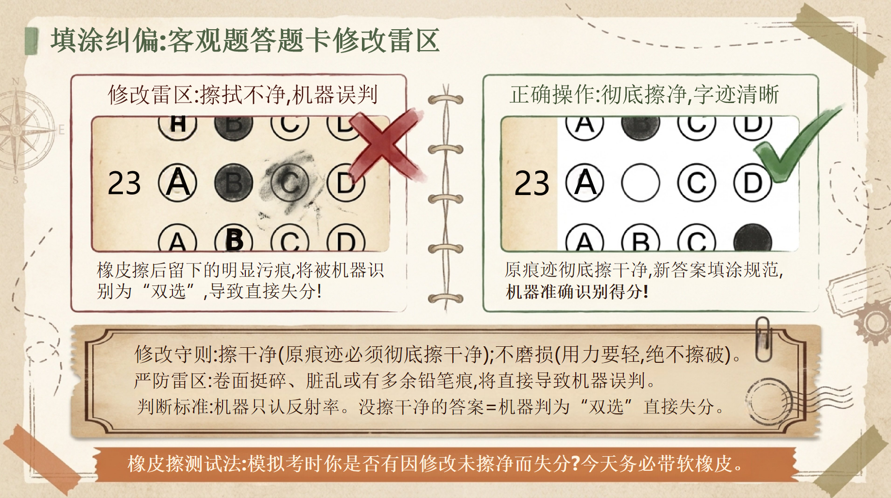初中英语教学课件中考考前指导 中考考前方法校准与心态调适 教学PPT课件素材 第9页预览