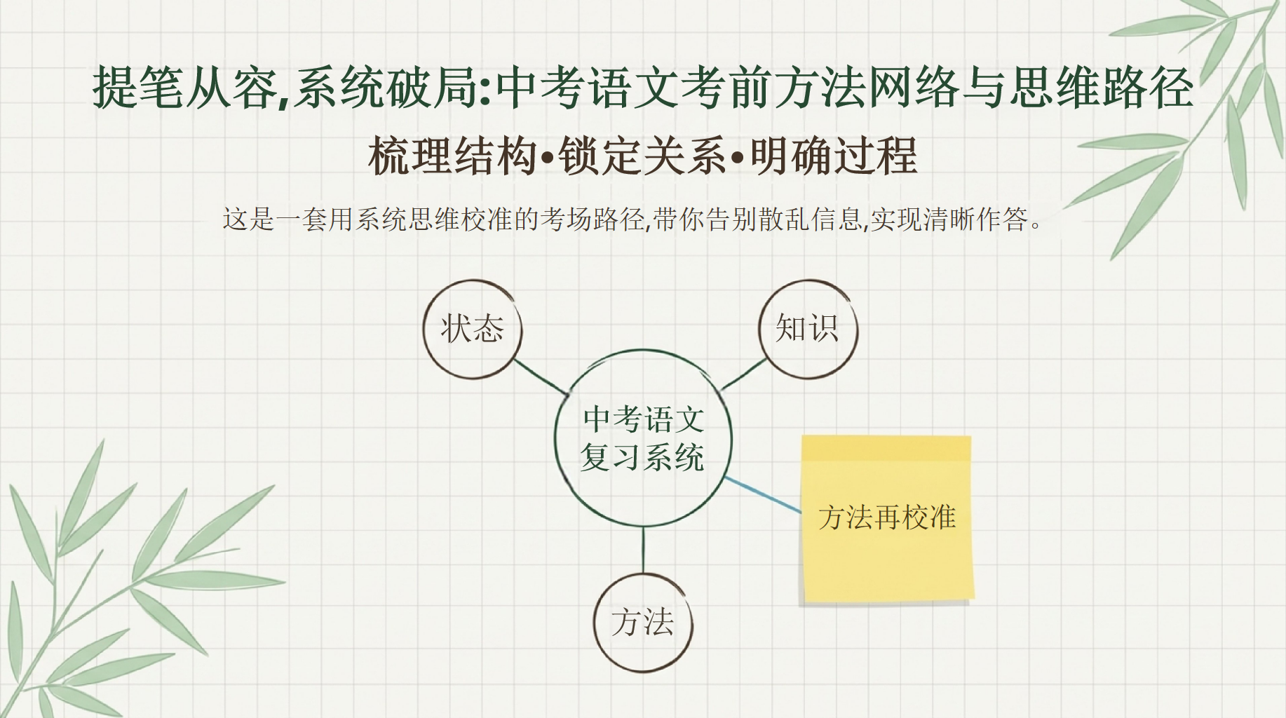 语文教学课件中考 现代文阅读答案一般来自 教学PPT课件素材 第1页预览