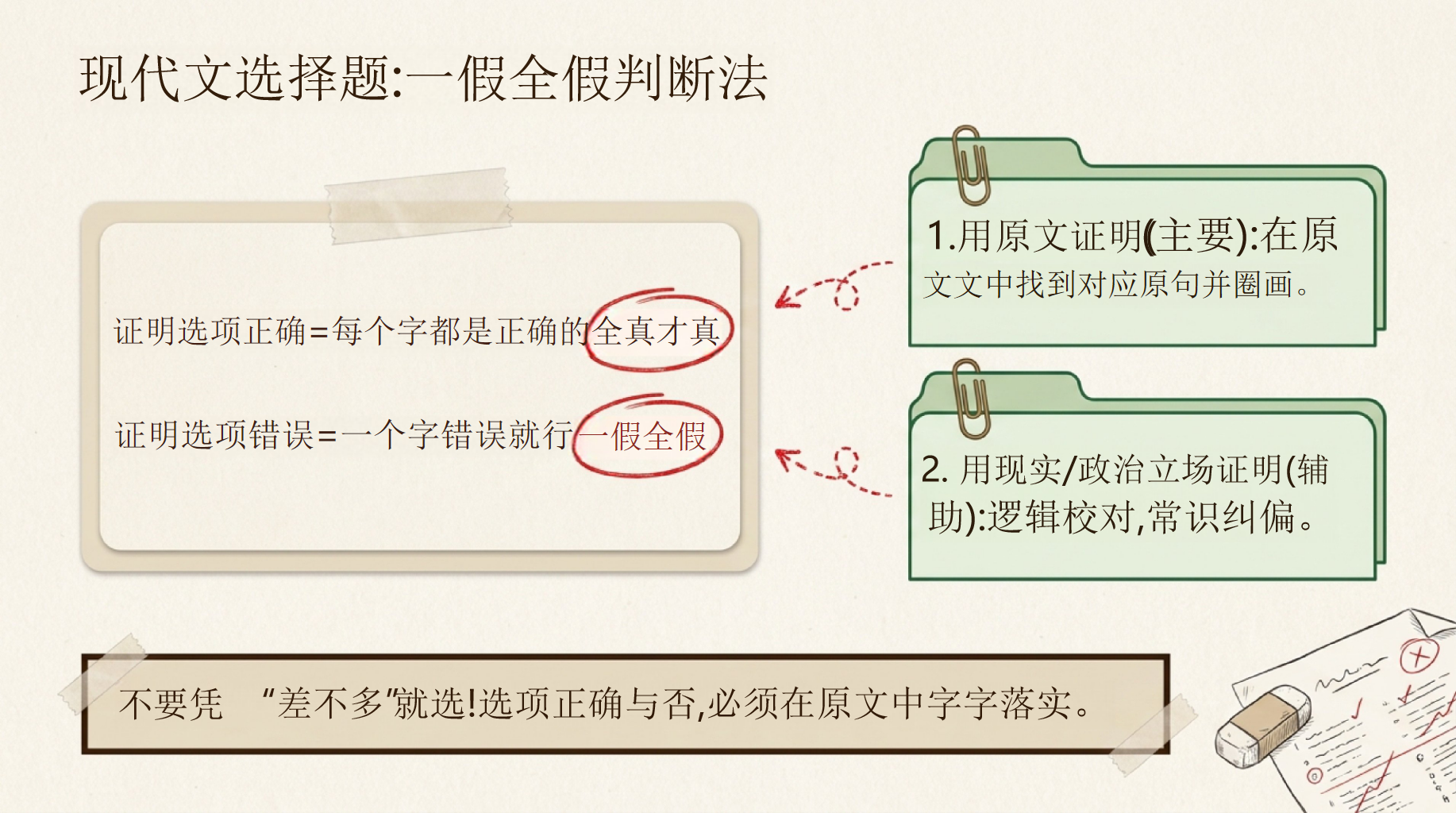 高中语文教学课件中考考前指导 中考语文考前最后一课 教学PPT课件素材 第6页预览