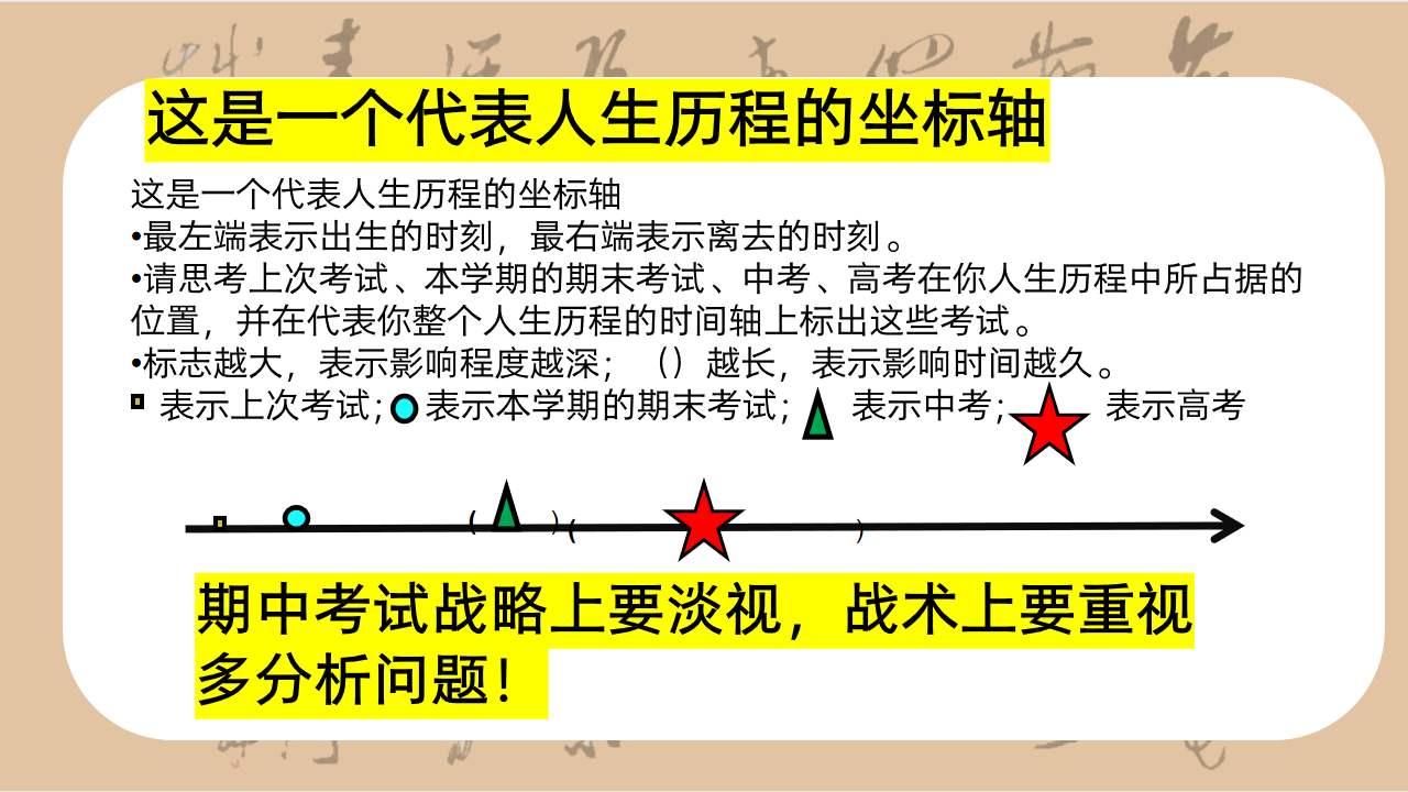 教学课件期中 期中考试考后分析总结会 教学PPT课件素材 第4页预览