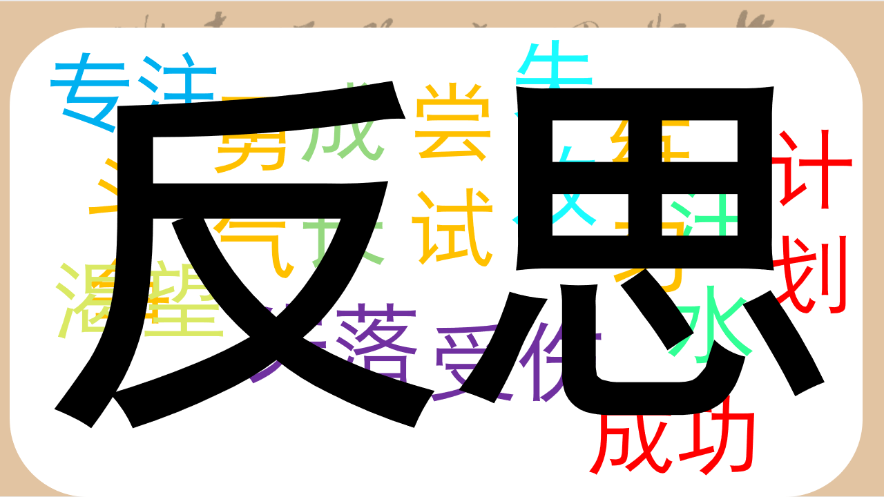 教学课件期中 期中考试考后分析总结会 教学PPT课件素材 第6页预览