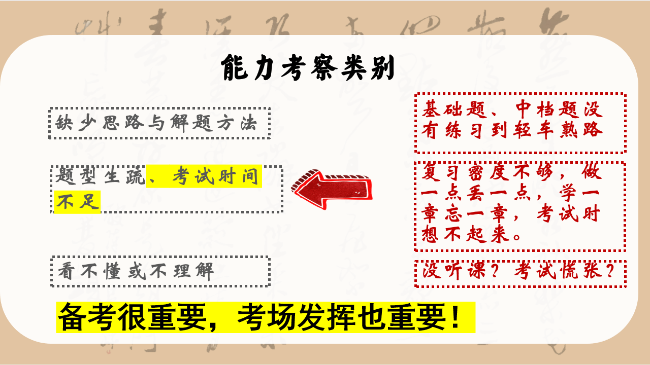 教学课件期中 期中考试考后分析总结会 教学PPT课件素材 第9页预览