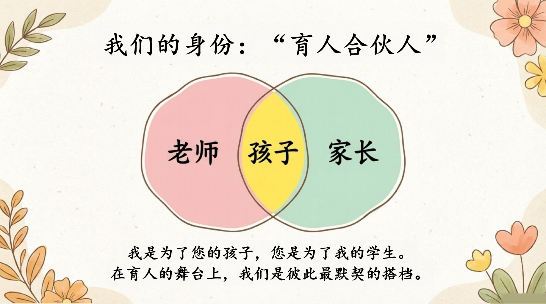 家长会期末 成长是孩子的责任 家长会PPT课件素材 第2页预览