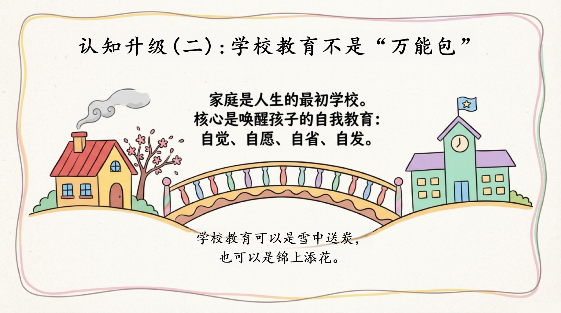 家长会期末 成长是孩子的责任 家长会PPT课件素材 第7页预览
