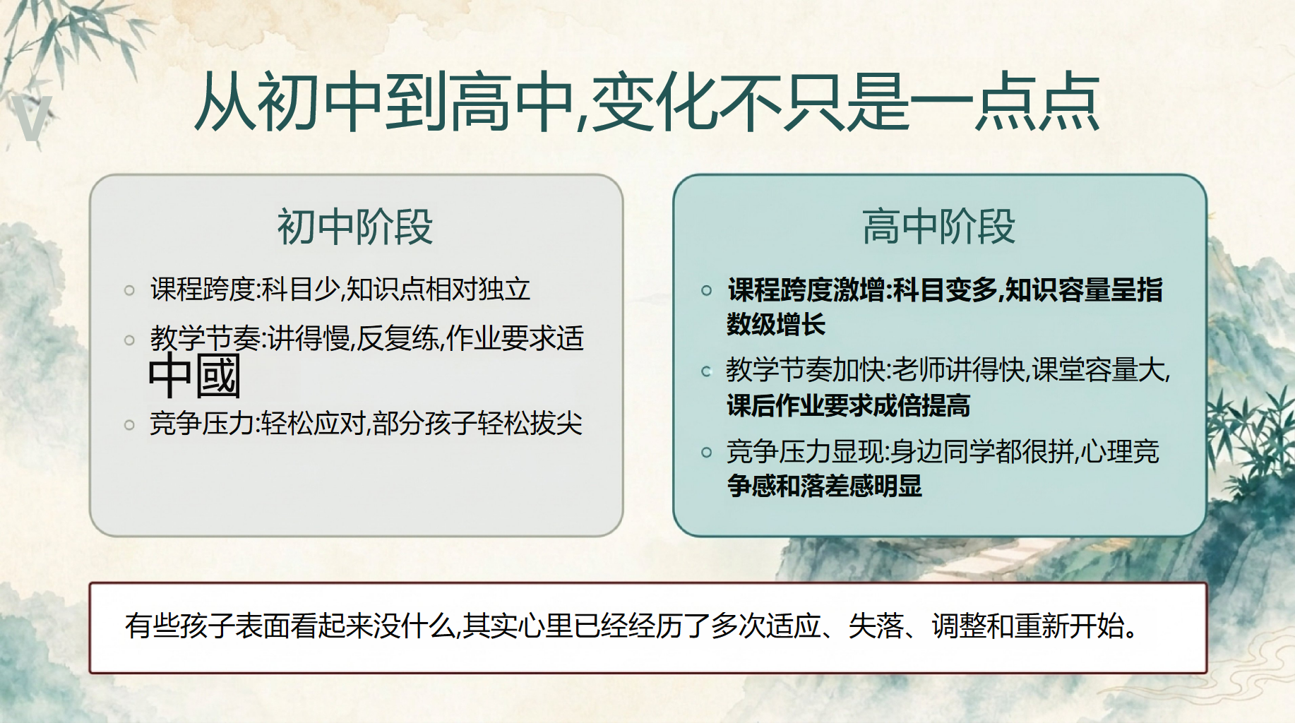 高一家长会期末考试压力 高一下学期期末 家长会PPT课件素材 第4页预览
