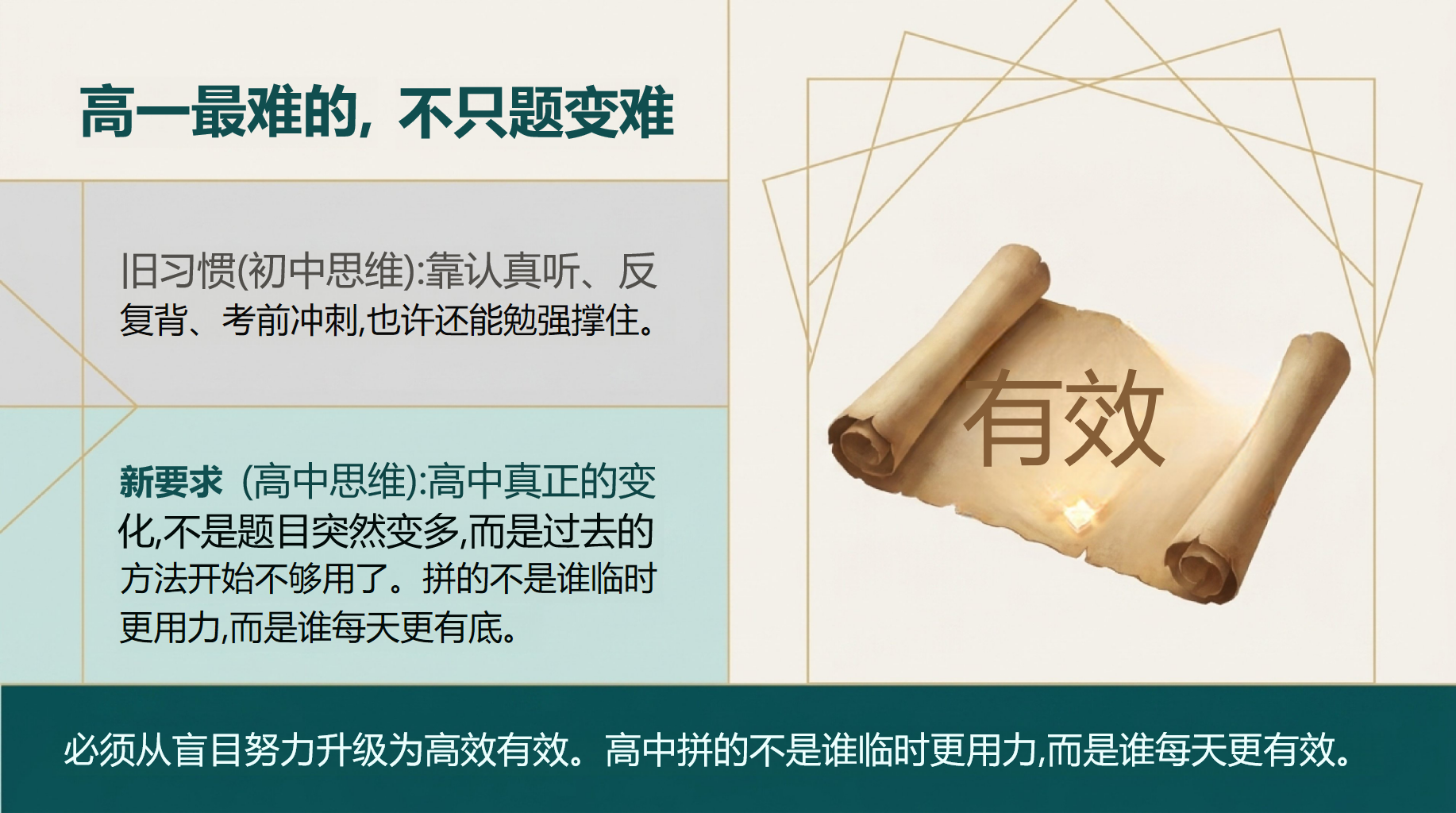 高一家长会期末考试压力 高一下学期期末 家长会PPT课件素材 第5页预览