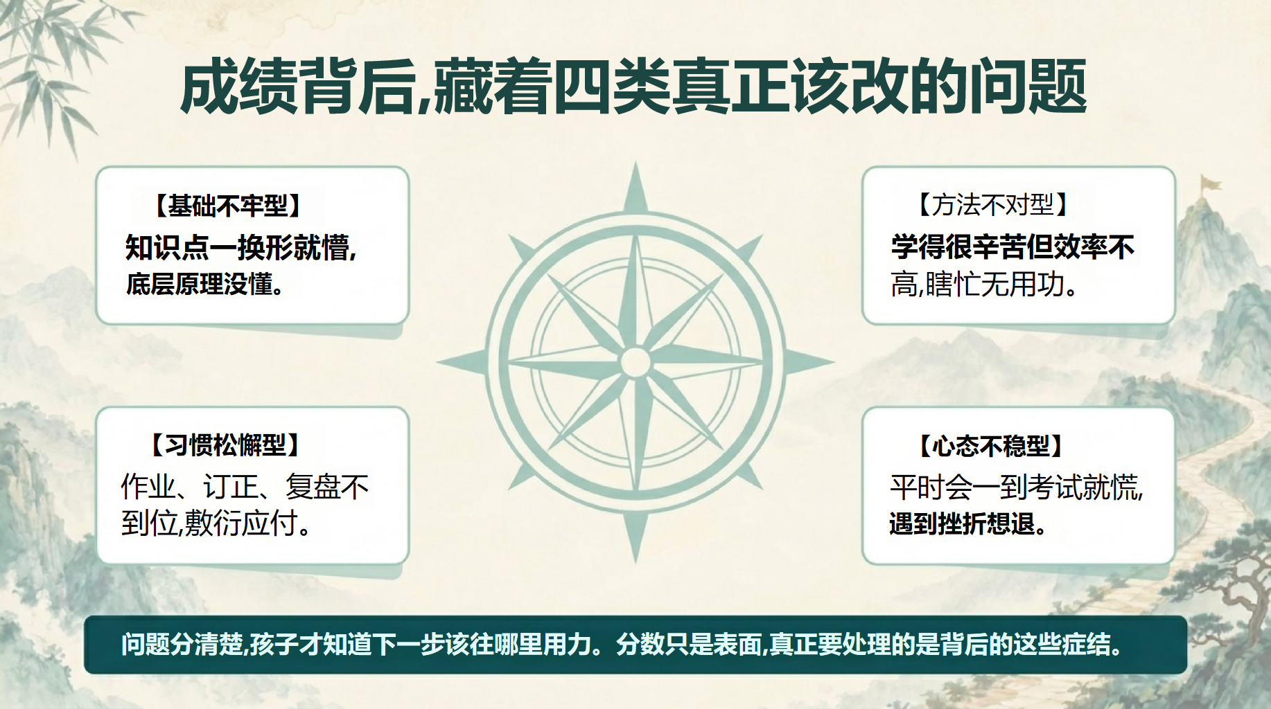 高一家长会期末考试压力 高一下学期期末 家长会PPT课件素材 第9页预览