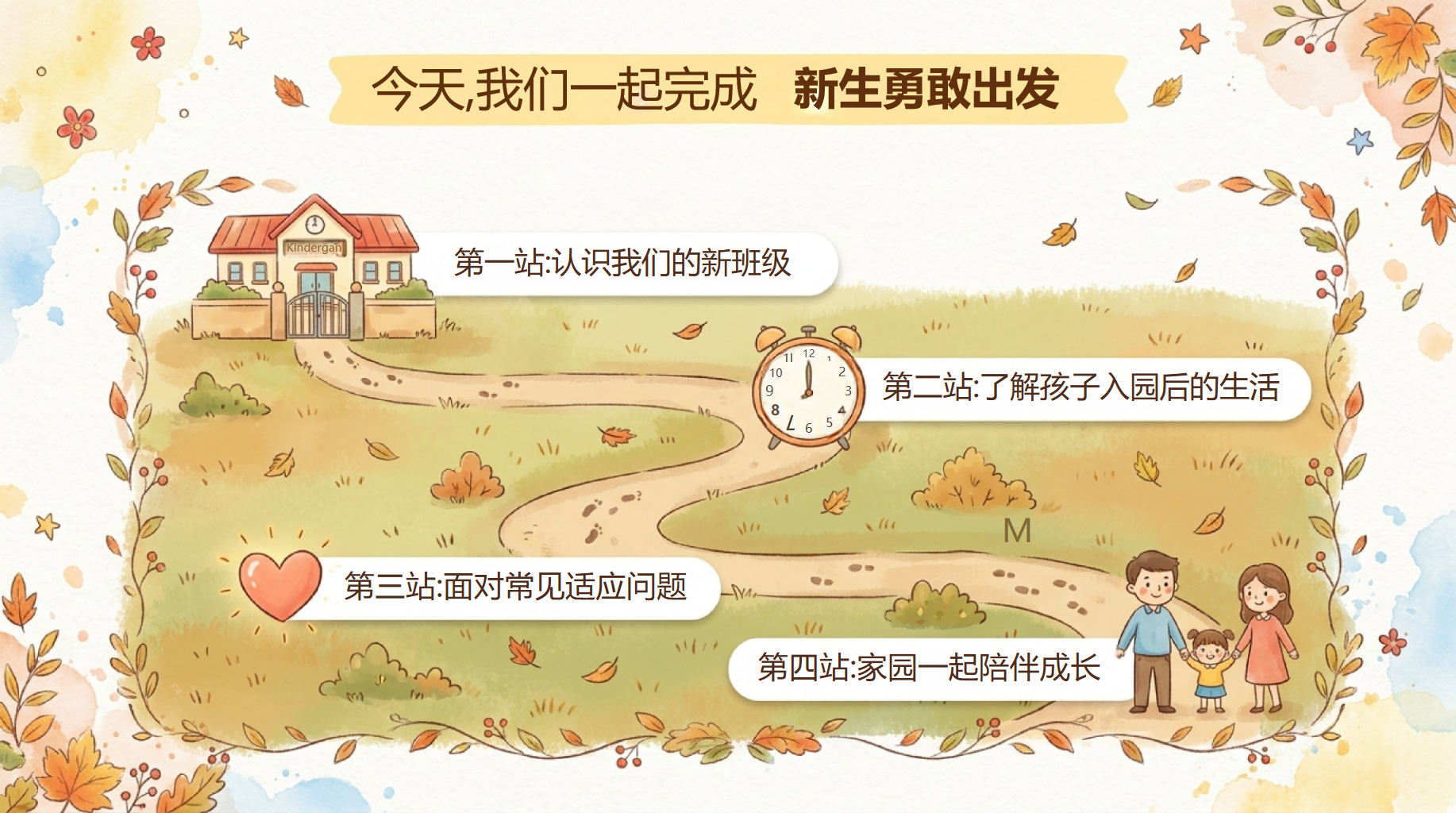 幼儿园家长会开学第一课阅读教育 陪孩子完成第一次成长 家长会PPT课件素材 第4页预览